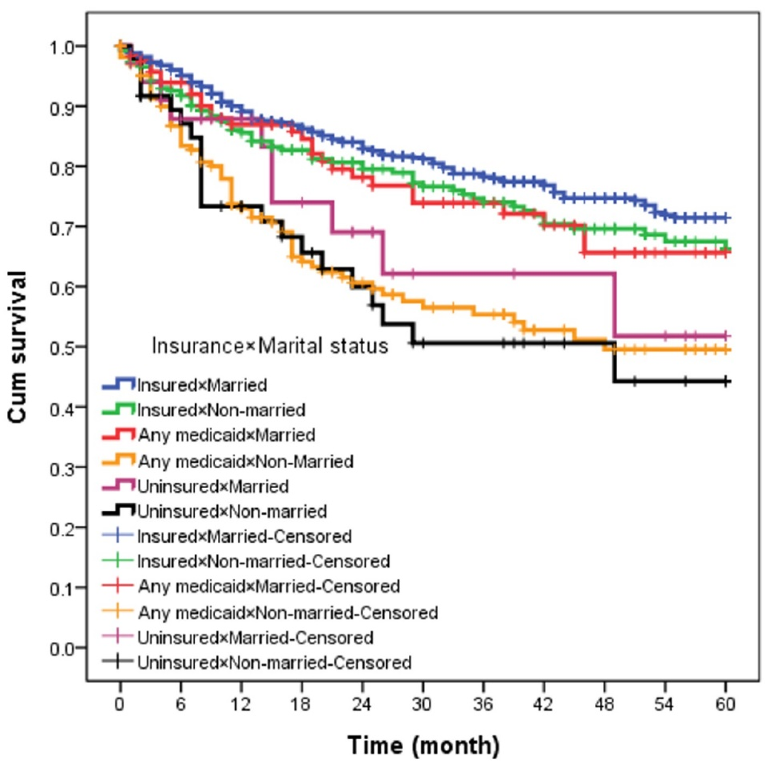 Biology 09 00084 g001