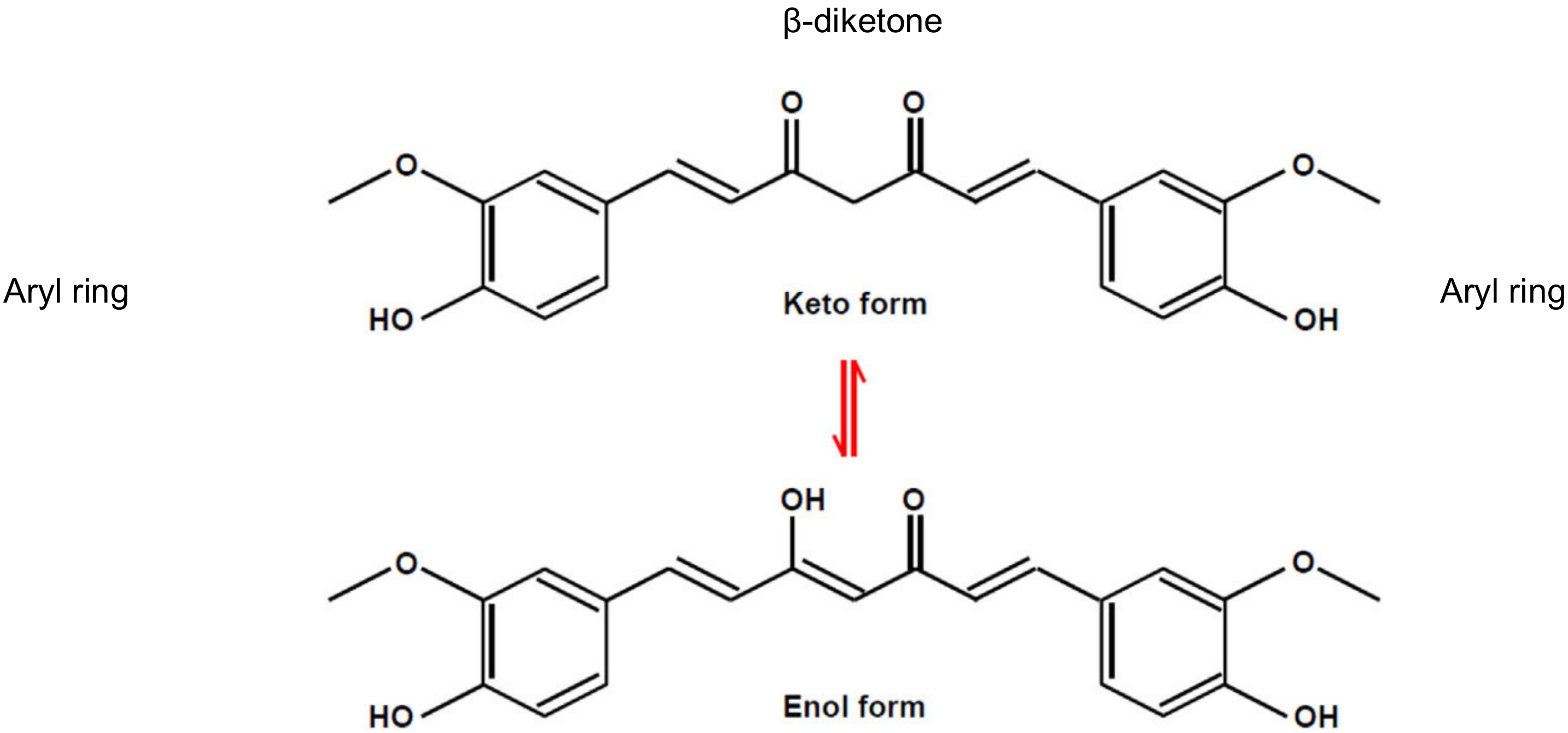 Biology 09 00092 g001 Biology 09 00092 g001