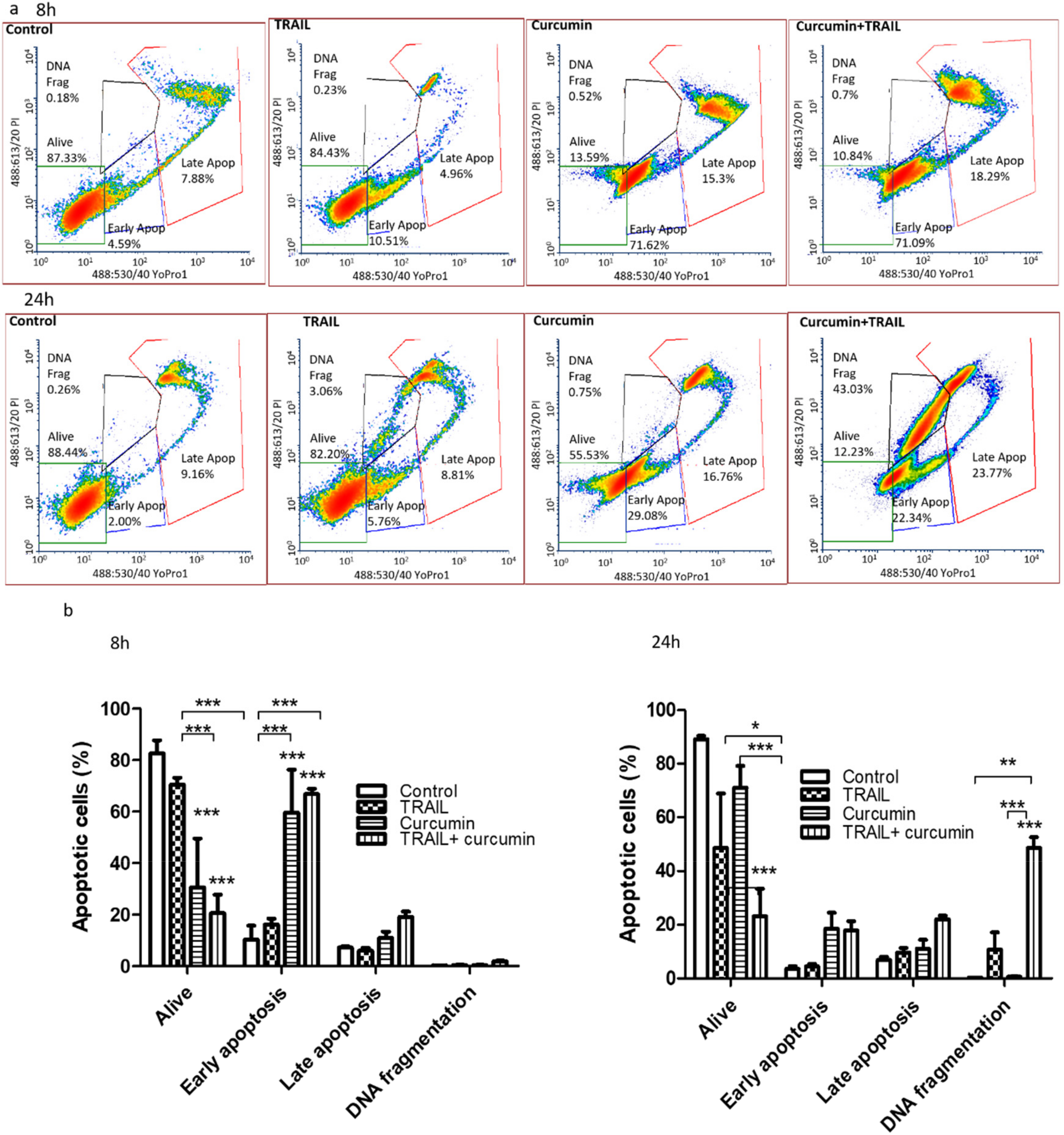 Biology 09 00092 g004 Biology 09 00092 g004