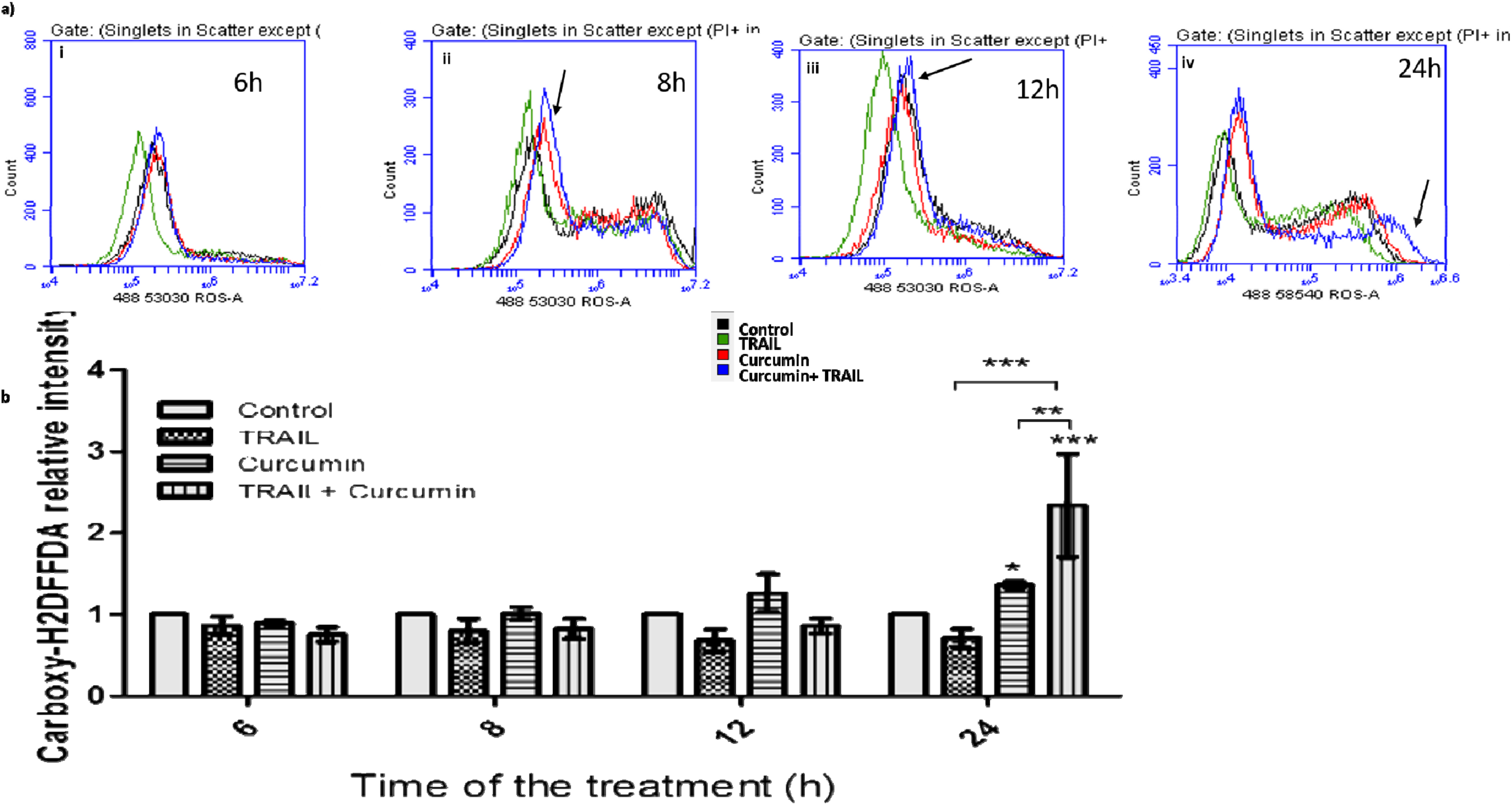 Biology 09 00092 g008 Biology 09 00092 g008