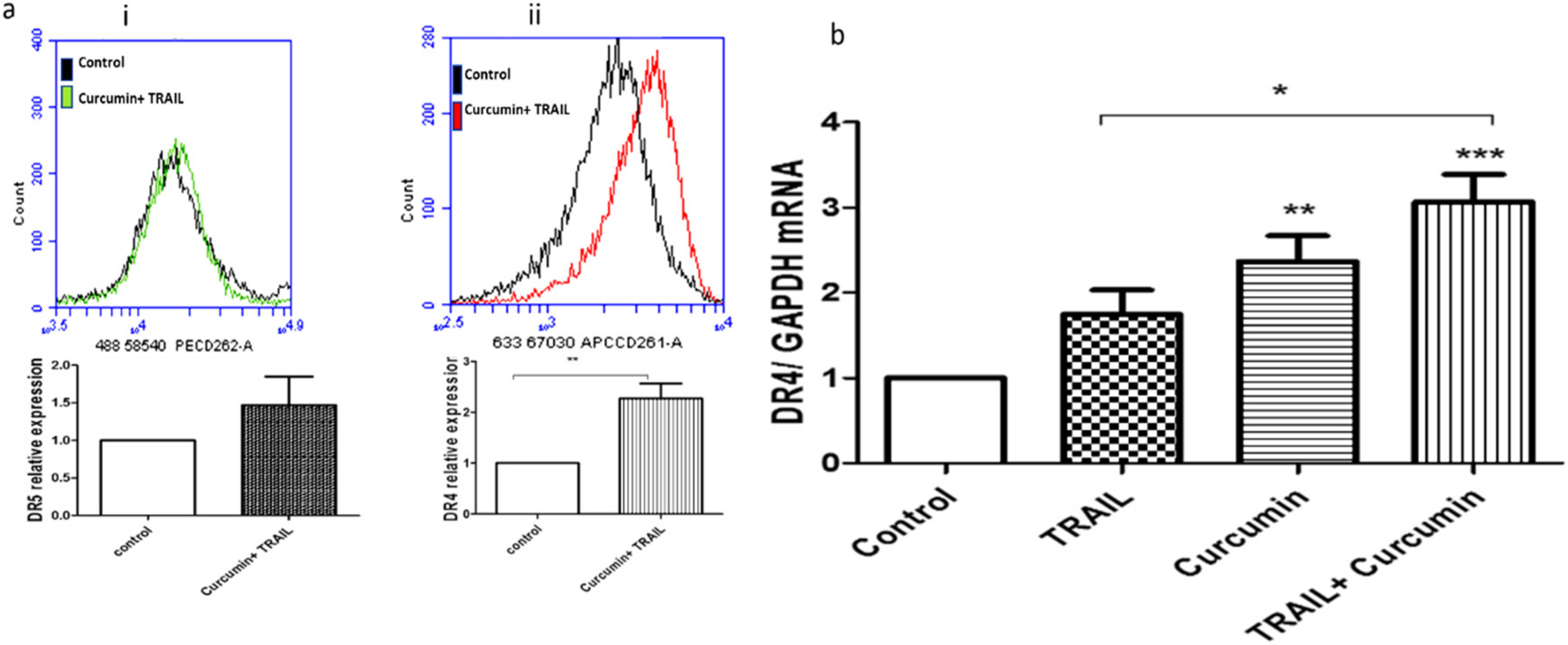 Biology 09 00092 g009 Biology 09 00092 g009