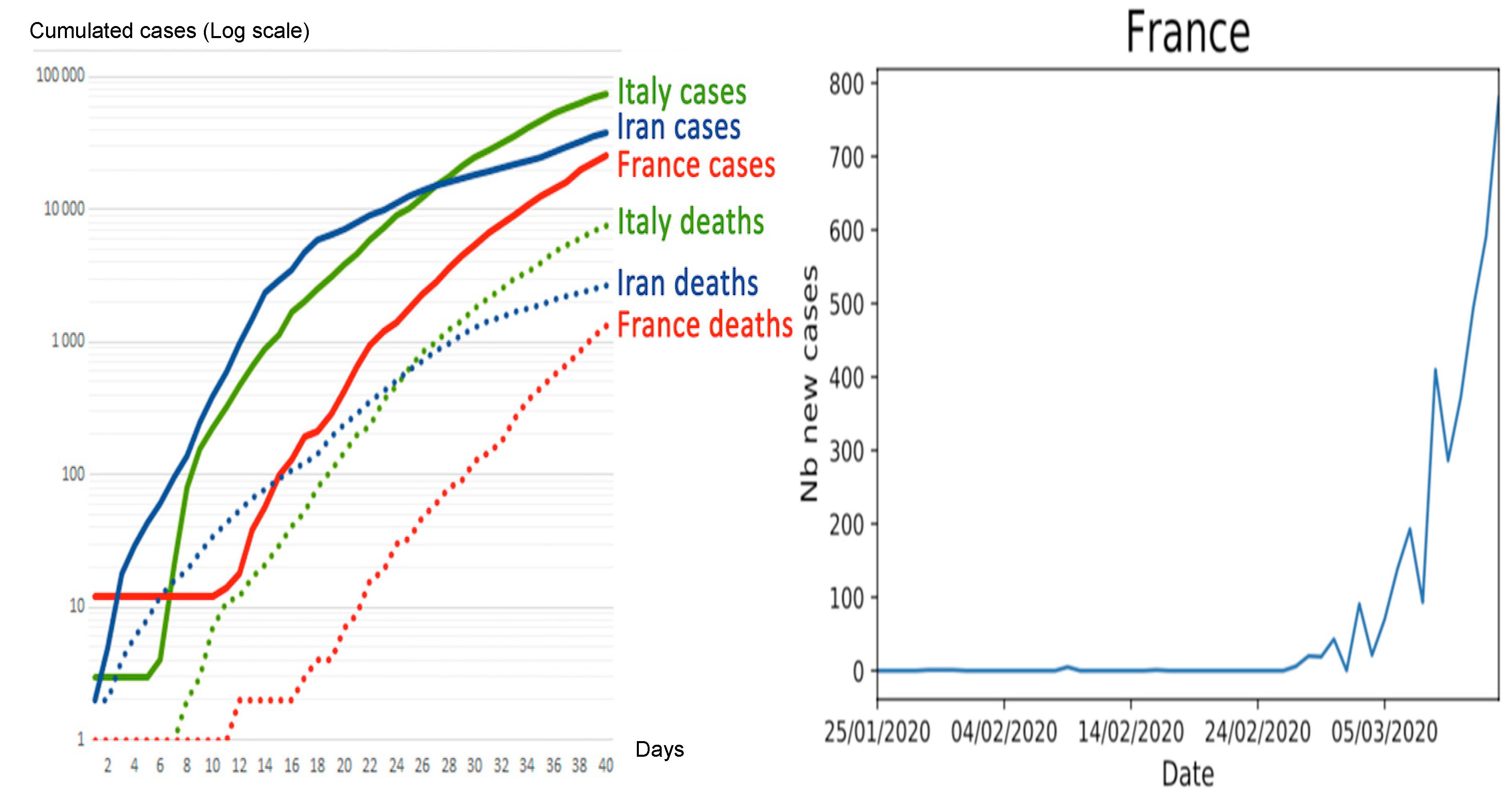 Biology 09 00094 g001