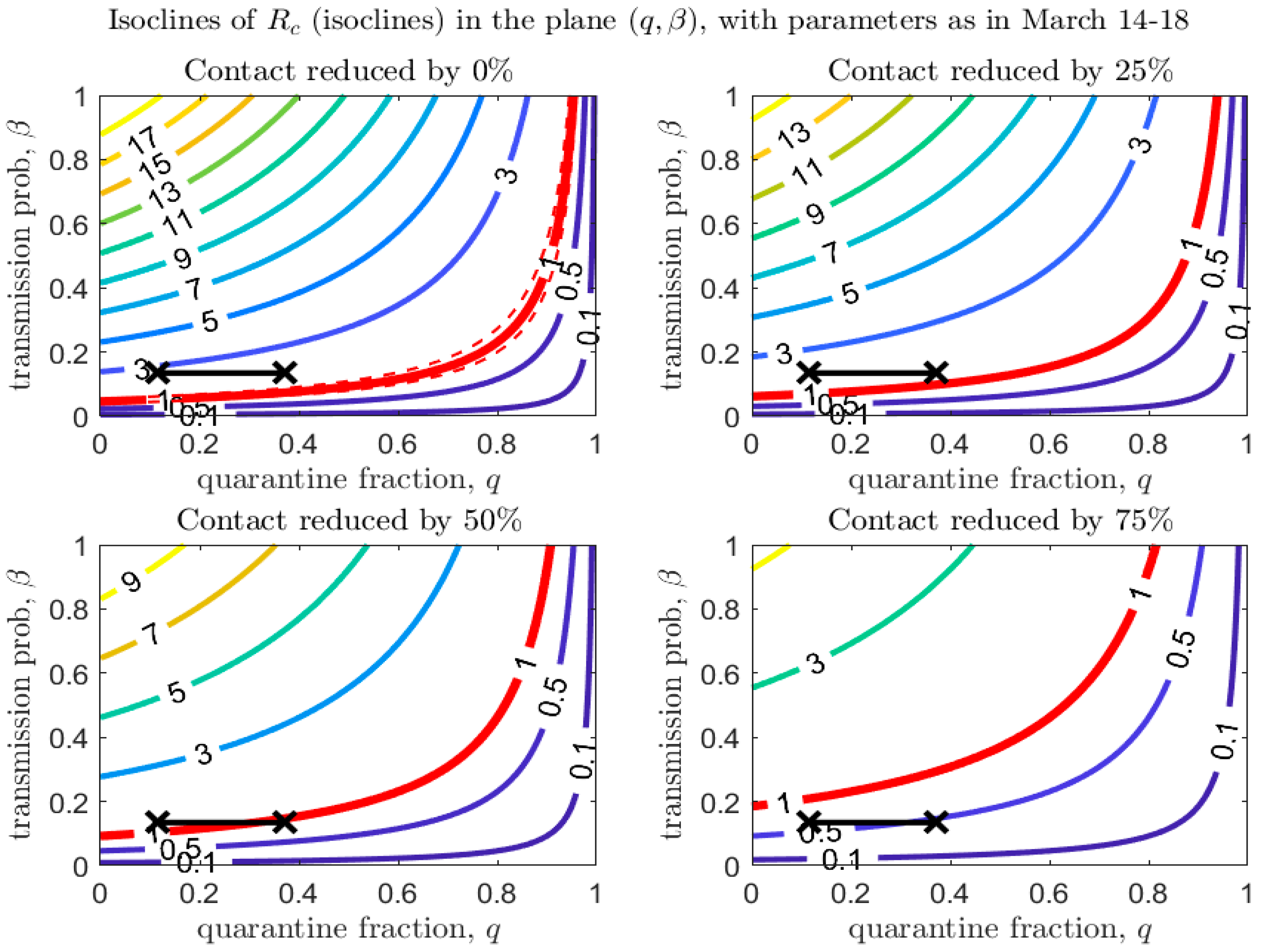 Biology 09 00100 g008