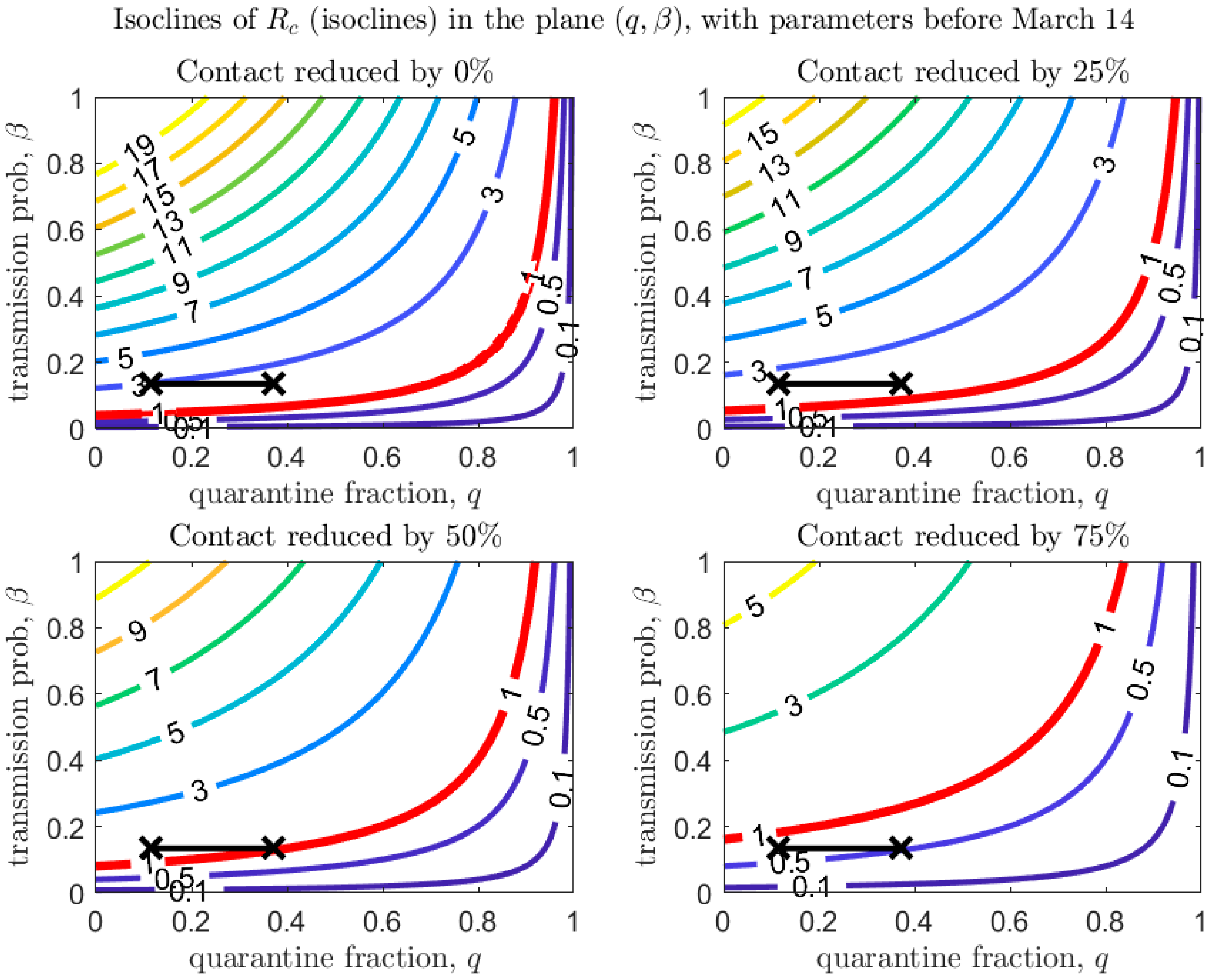 Biology 09 00100 g009