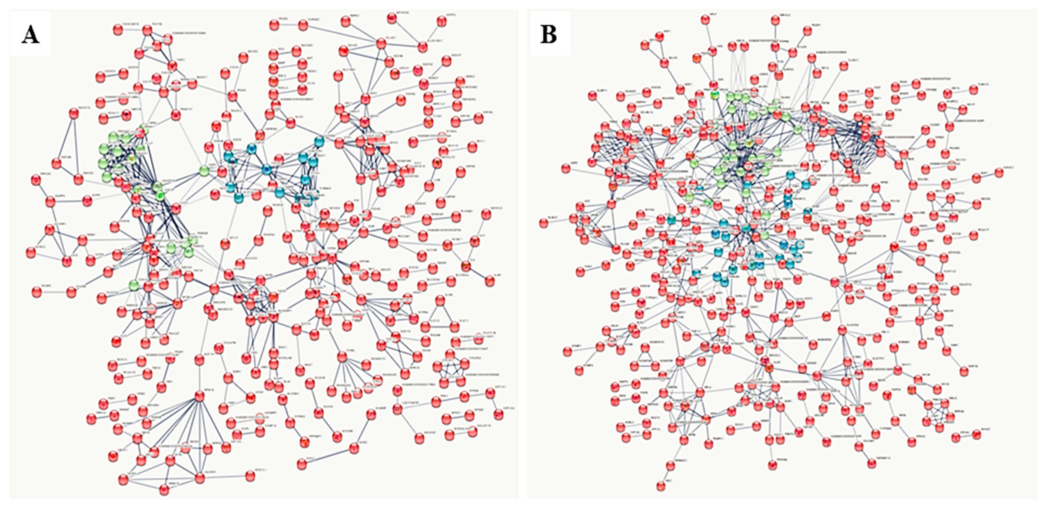 Biology 09 00101 g003 Biology 09 00101 g003