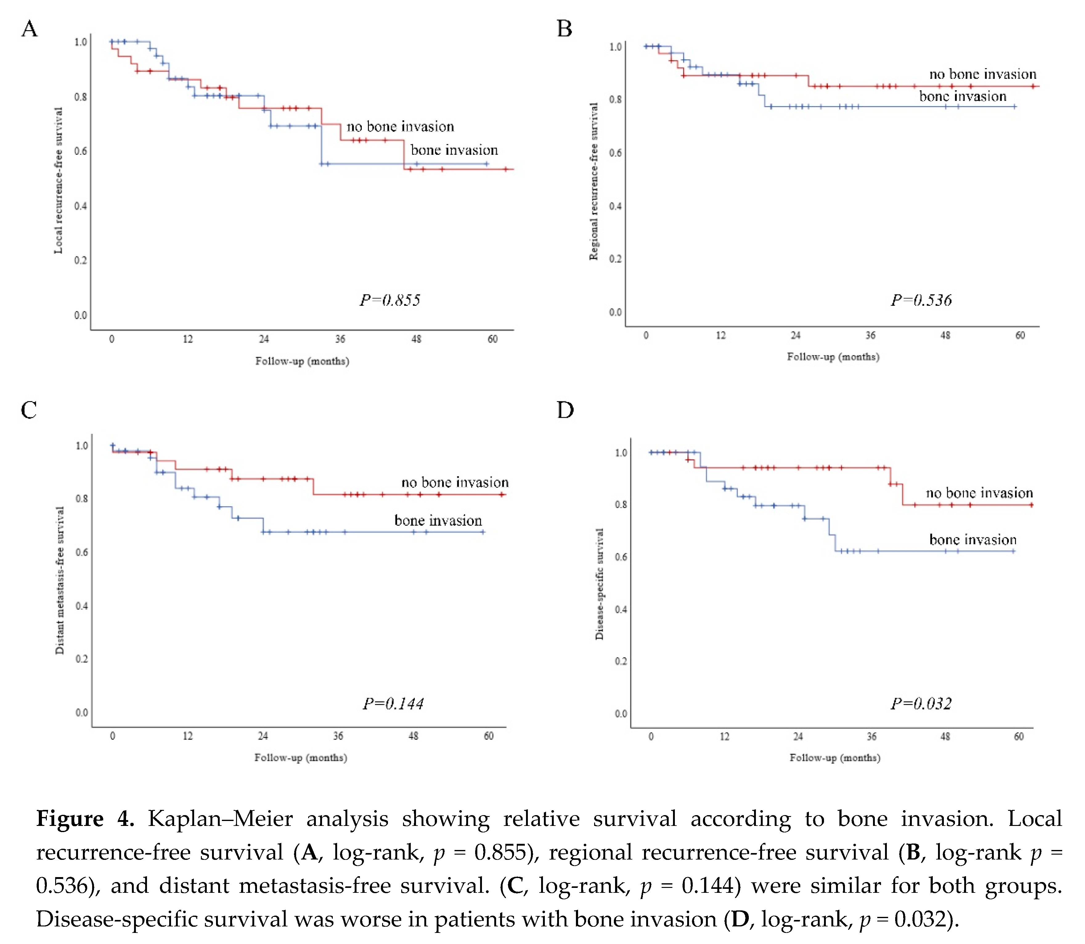 Biology 09 00113 g001 Biology 09 00113 g001