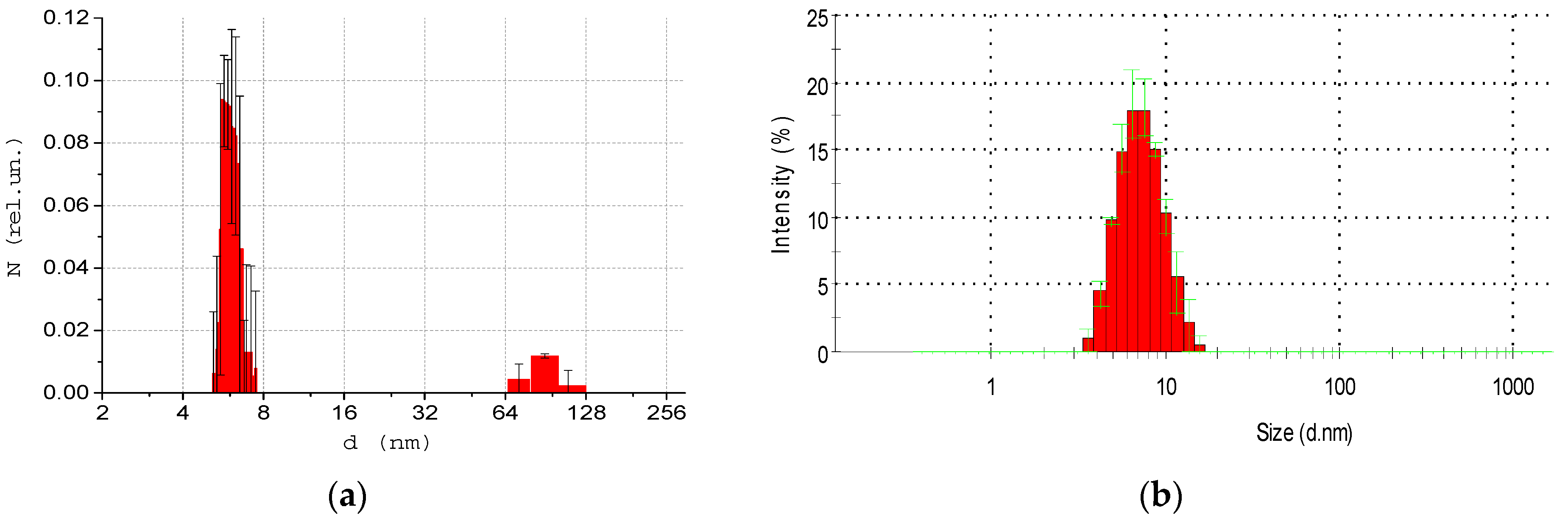 Biology 09 00123 g002
