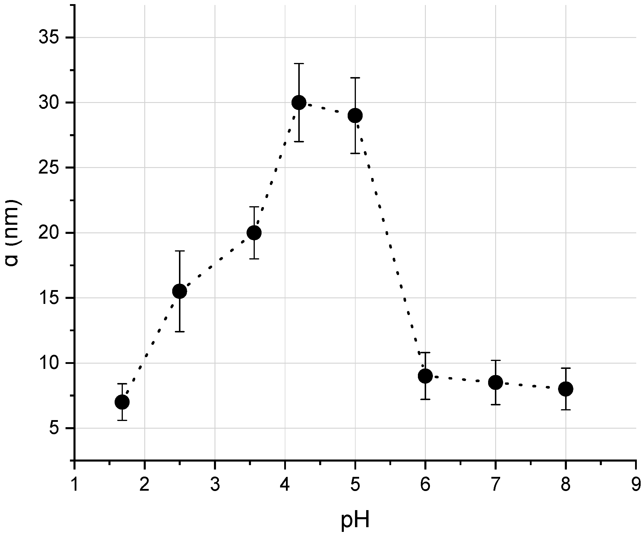 Biology 09 00123 g003