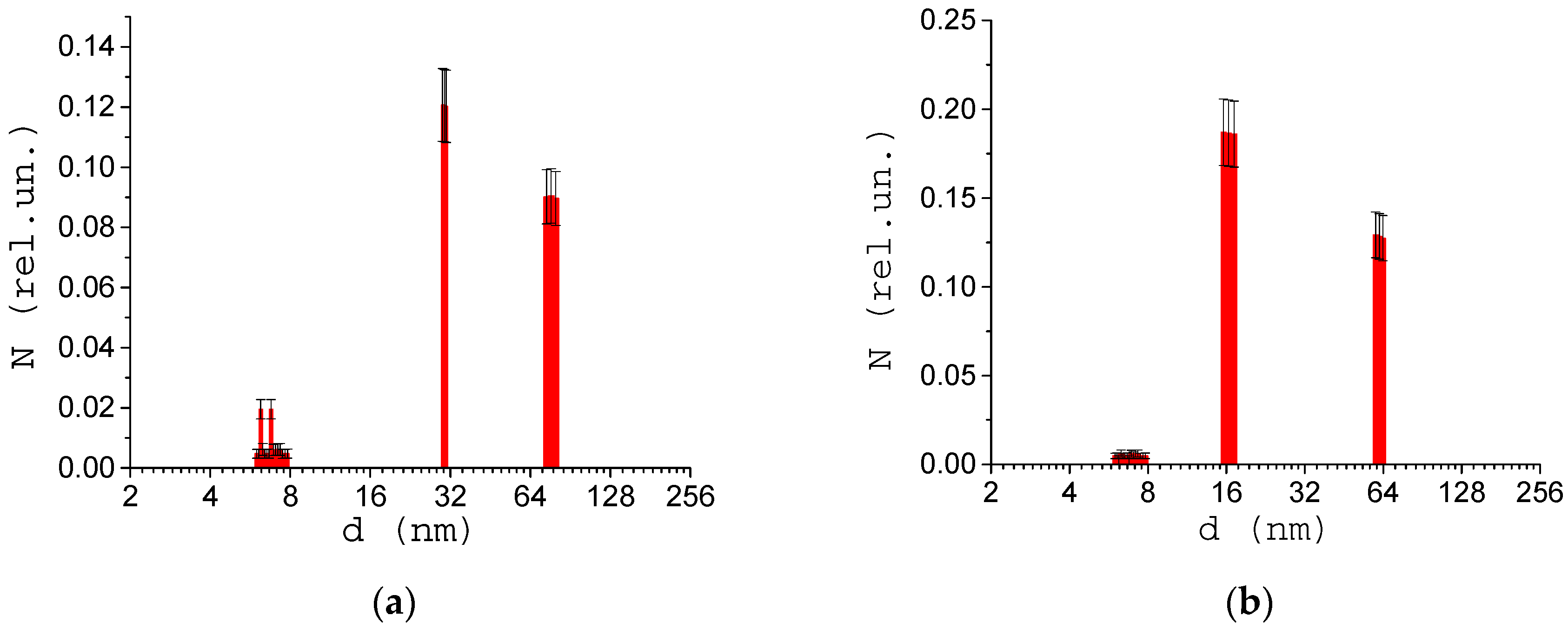Biology 09 00123 g004