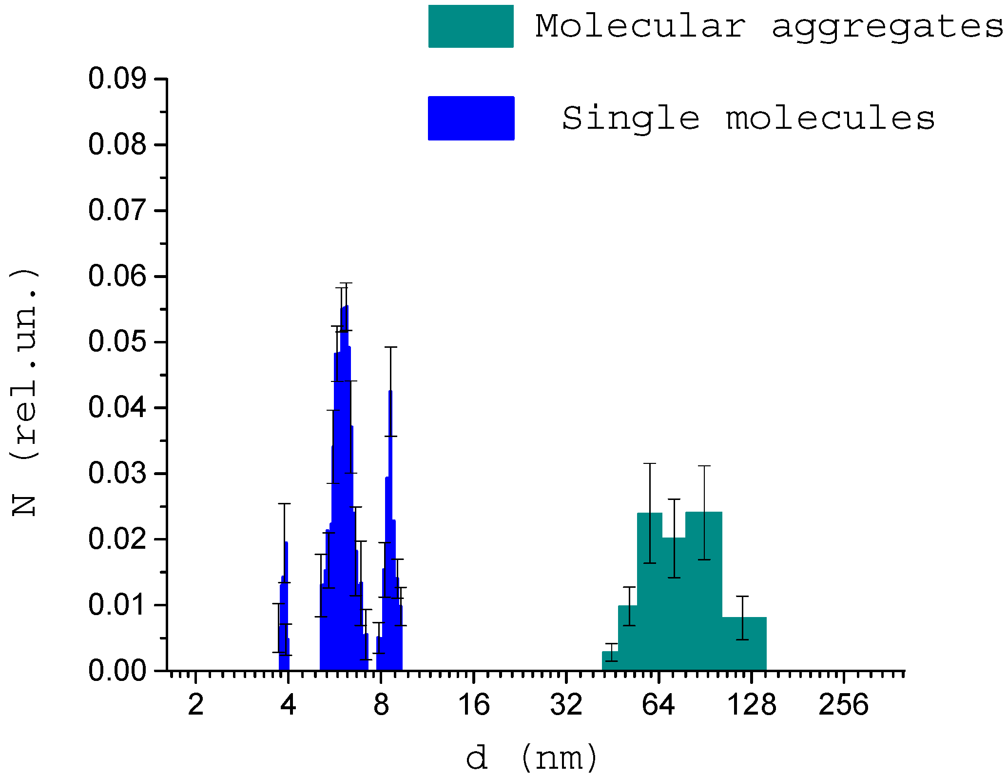 Biology 09 00123 g006