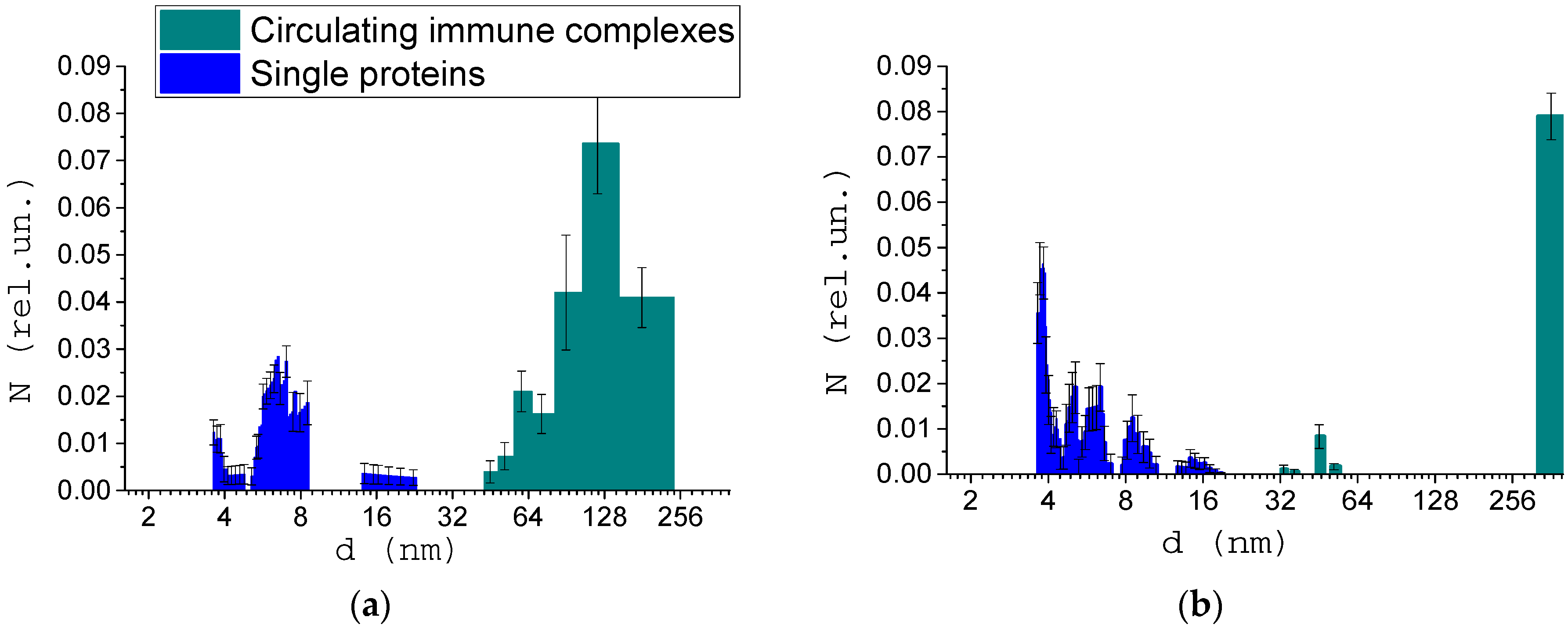 Biology 09 00123 g007