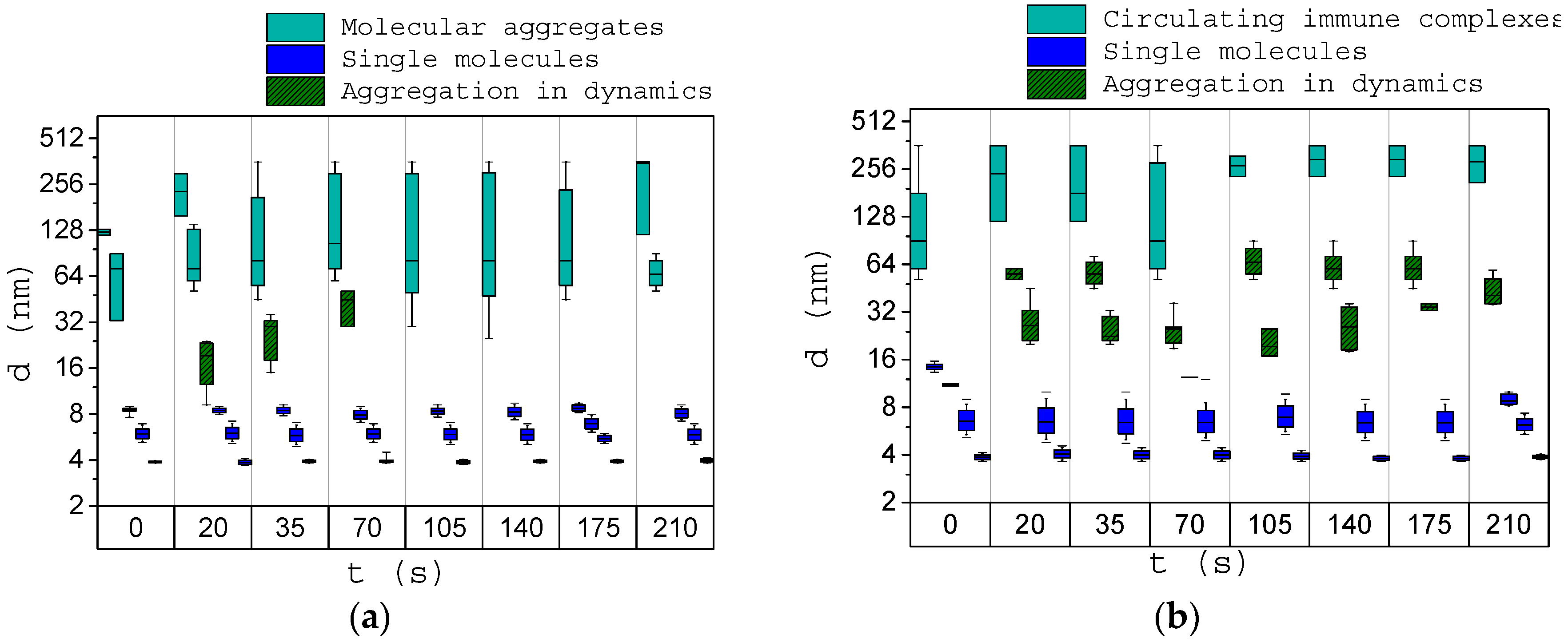 Biology 09 00123 g008
