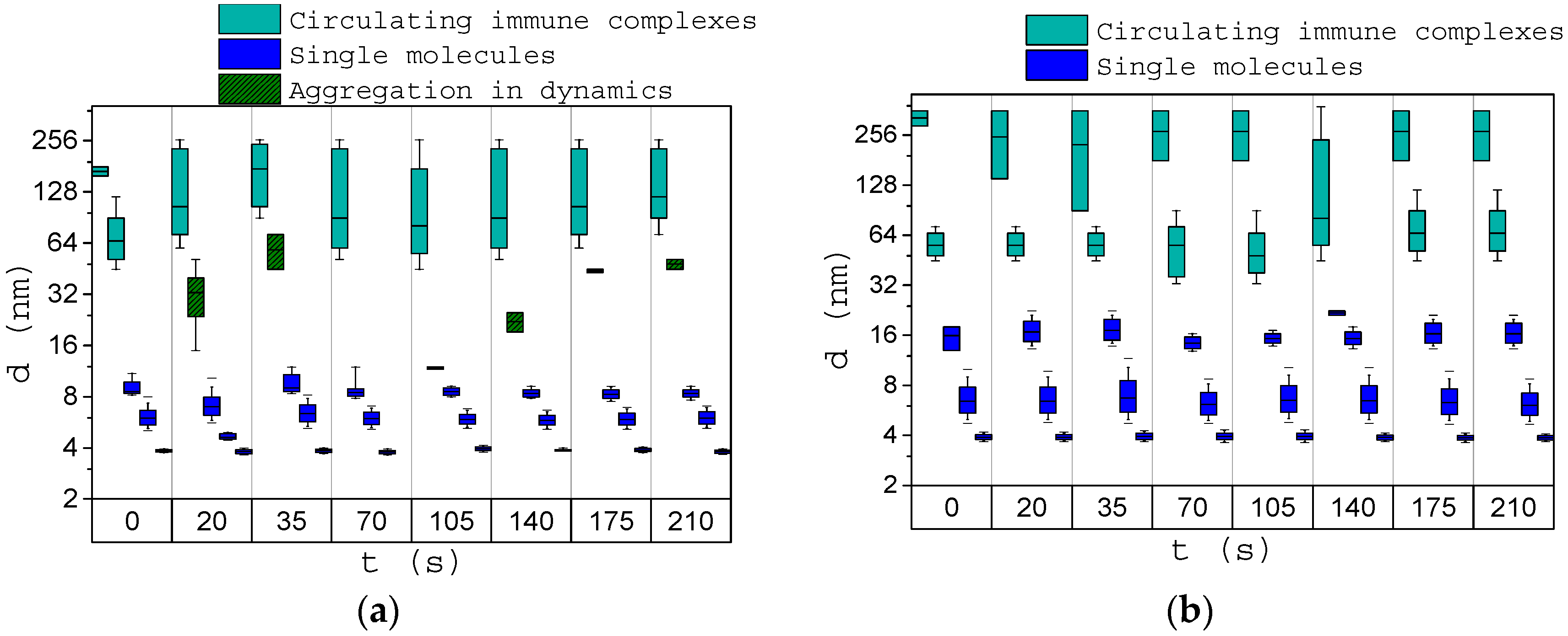 Biology 09 00123 g009