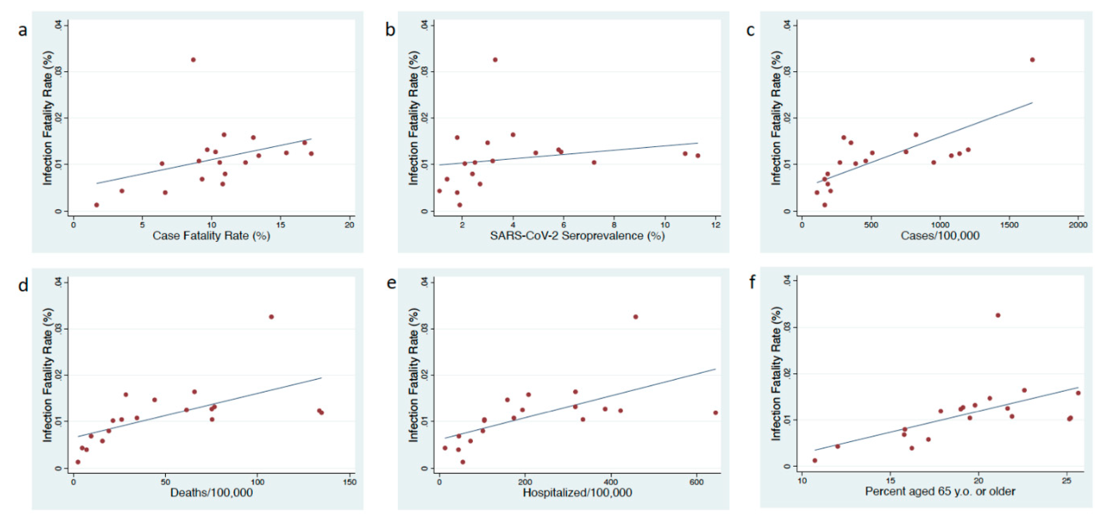 Biology 09 00128 g001 Biology 09 00128 g001