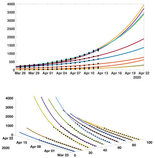 Biology 09 00132 g0a1
