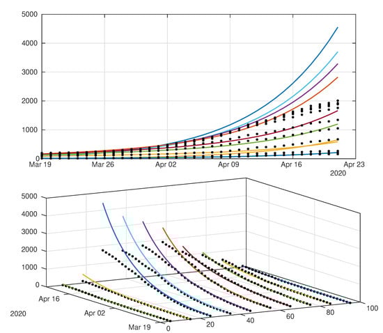 Biology 09 00132 g0a2