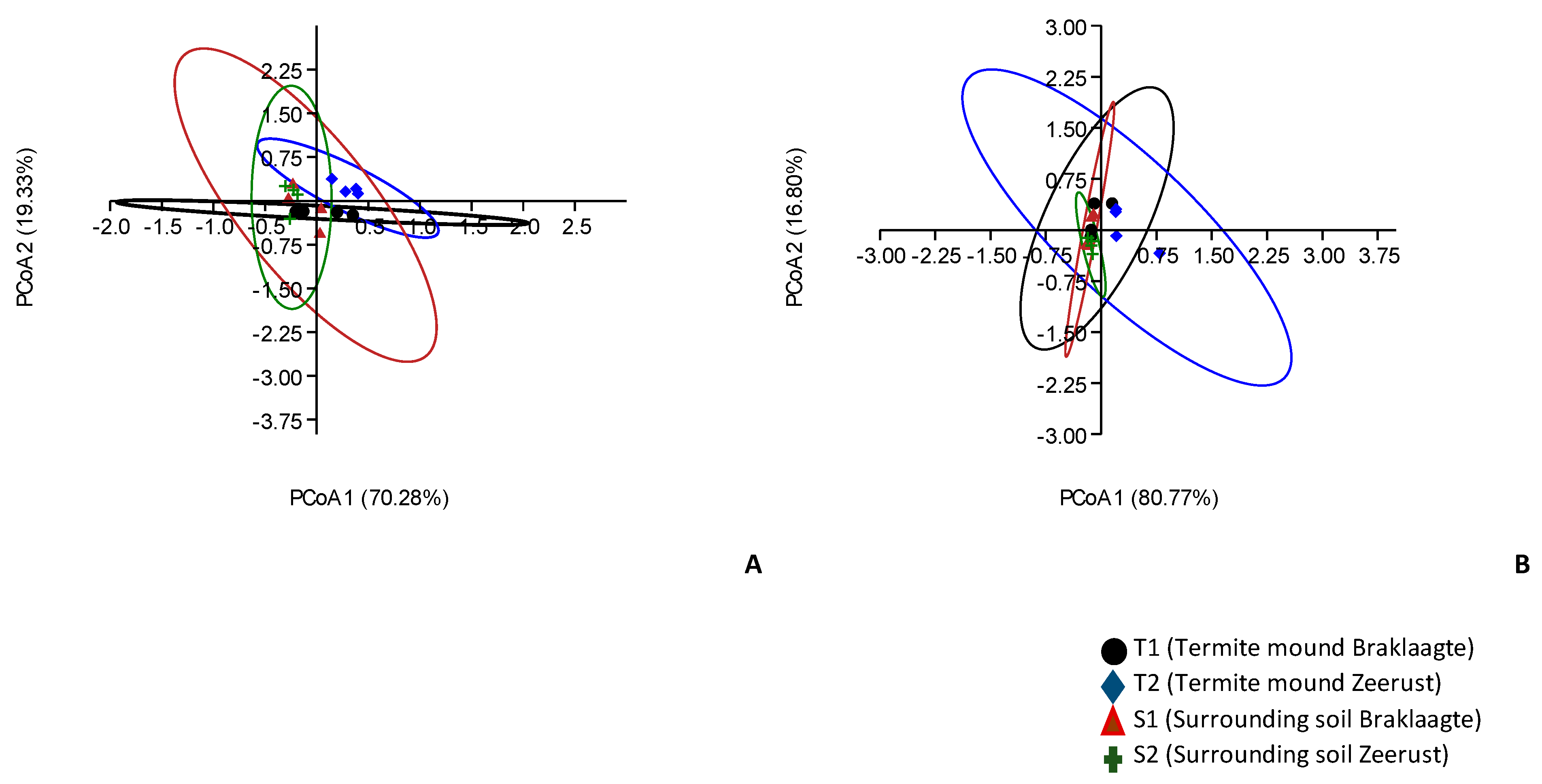 Biology 09 00136 g004