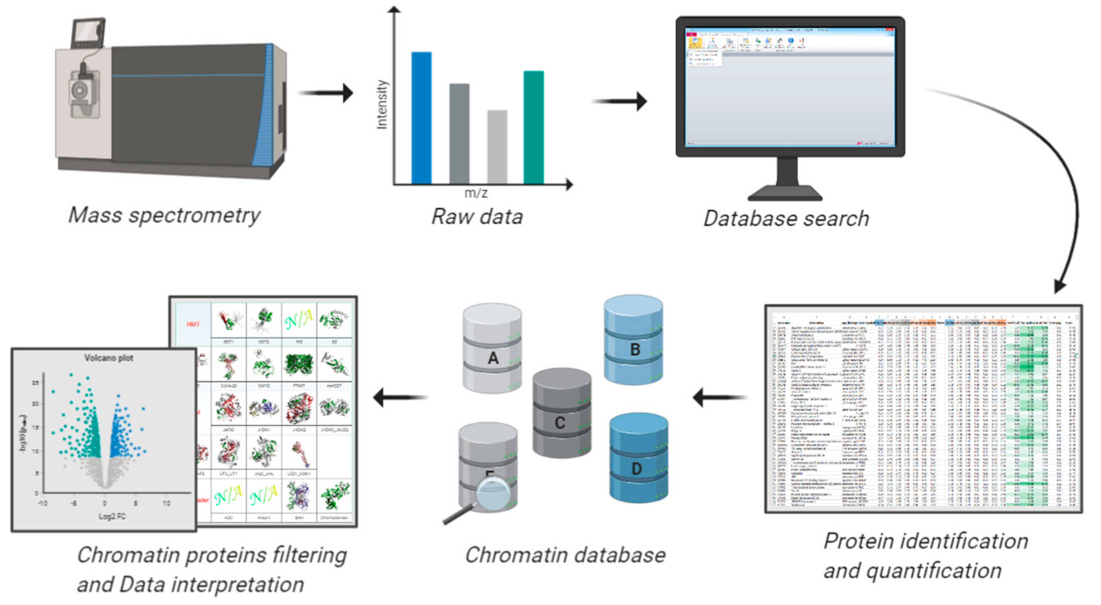 Biology 09 00140 g004