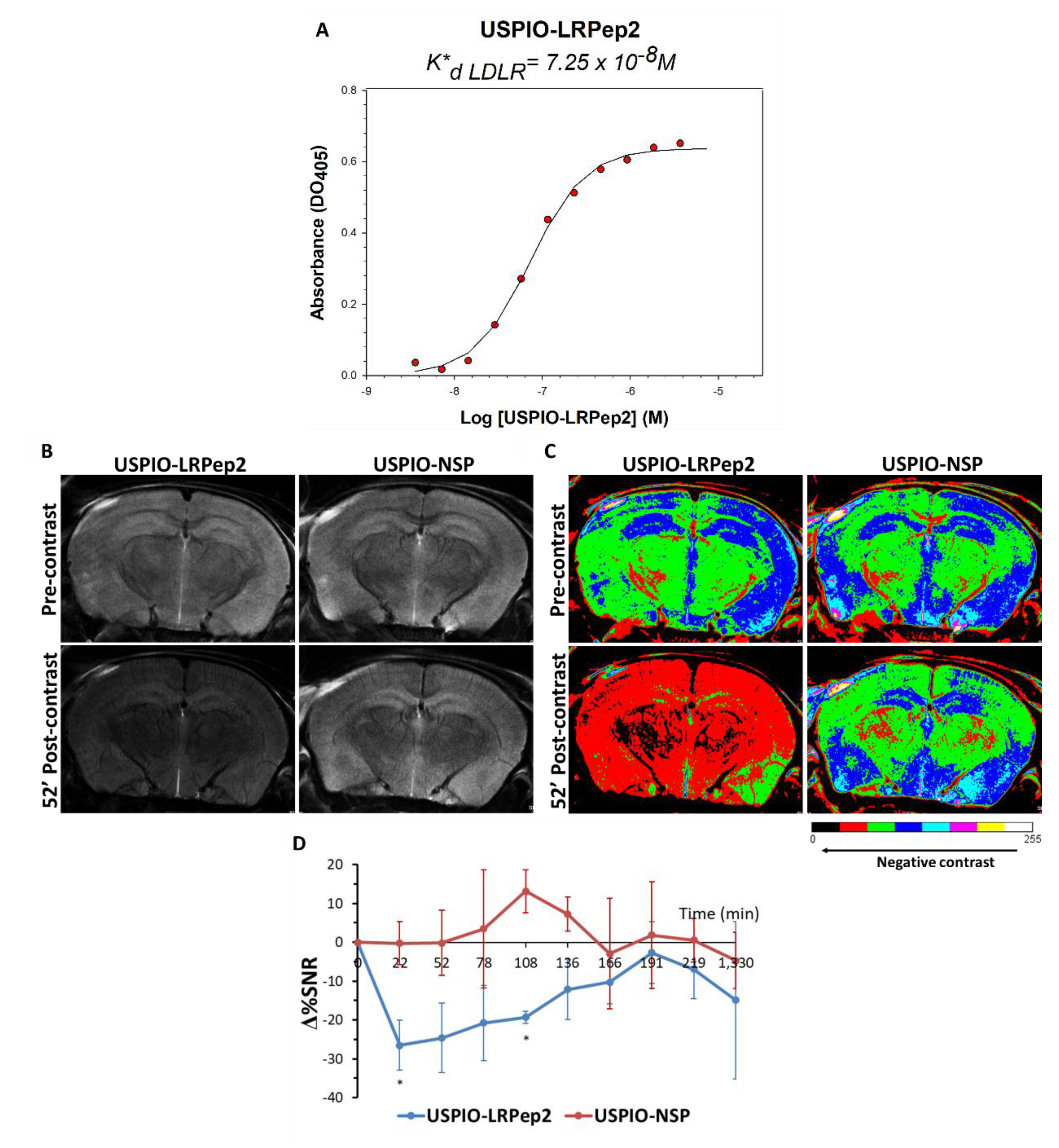 Biology 09 00161 g007