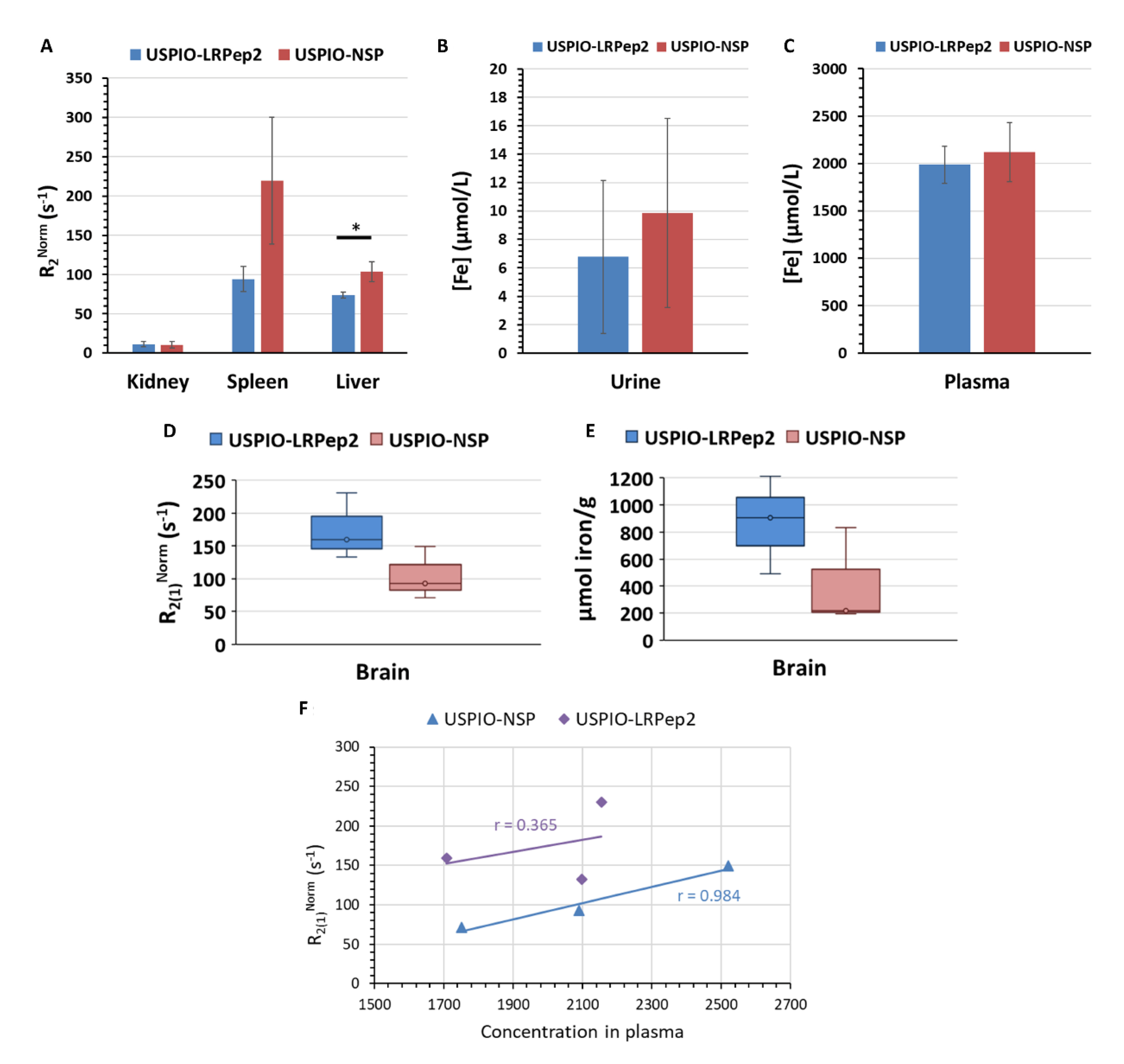 Biology 09 00161 g008
