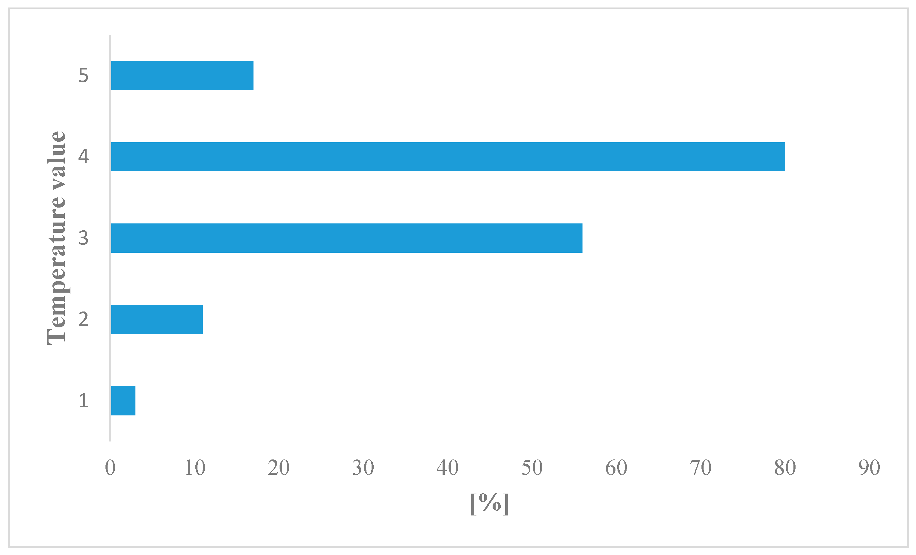 Biology 09 00164 g005 Biology 09 00164 g005