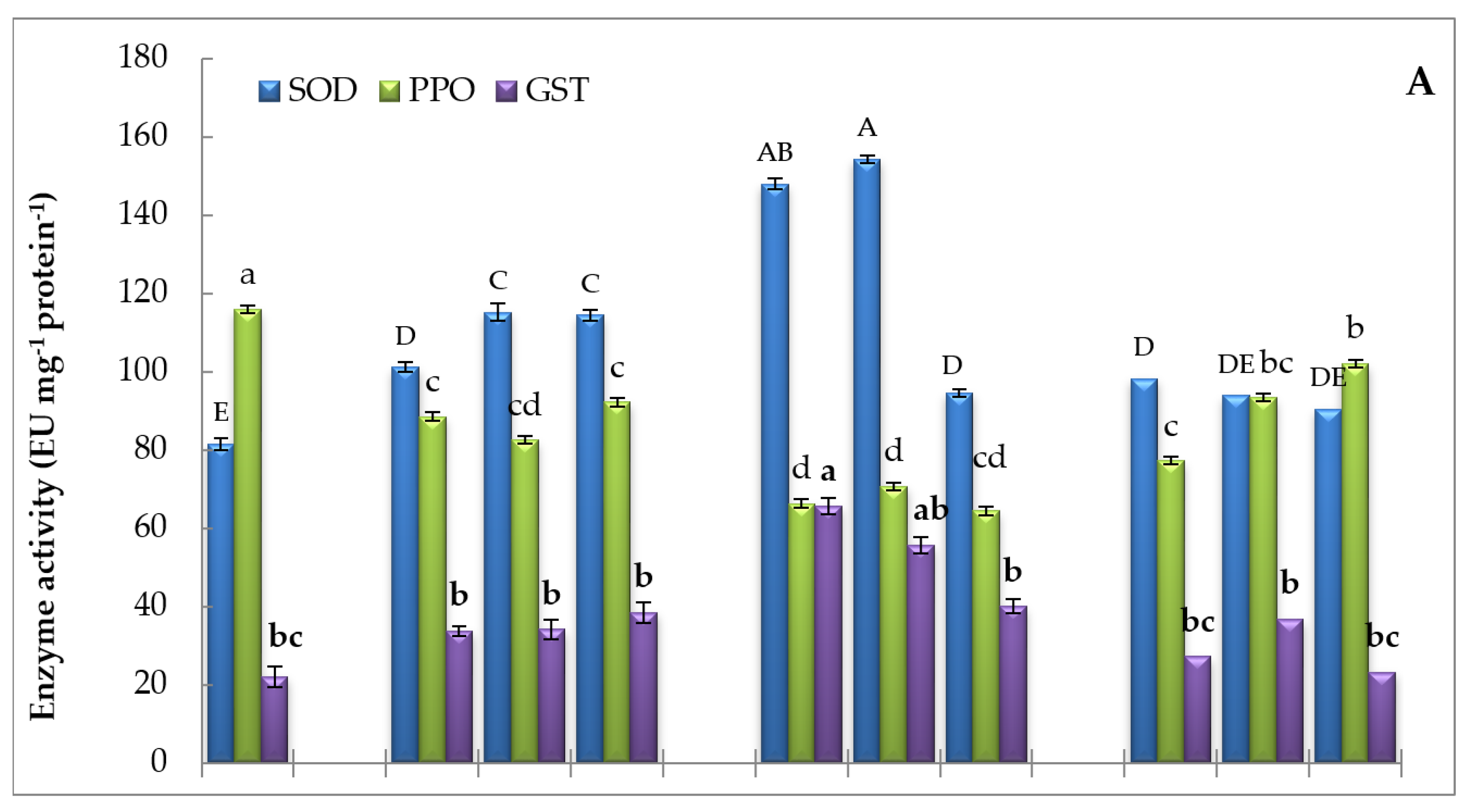 Biology 09 00172 g004a