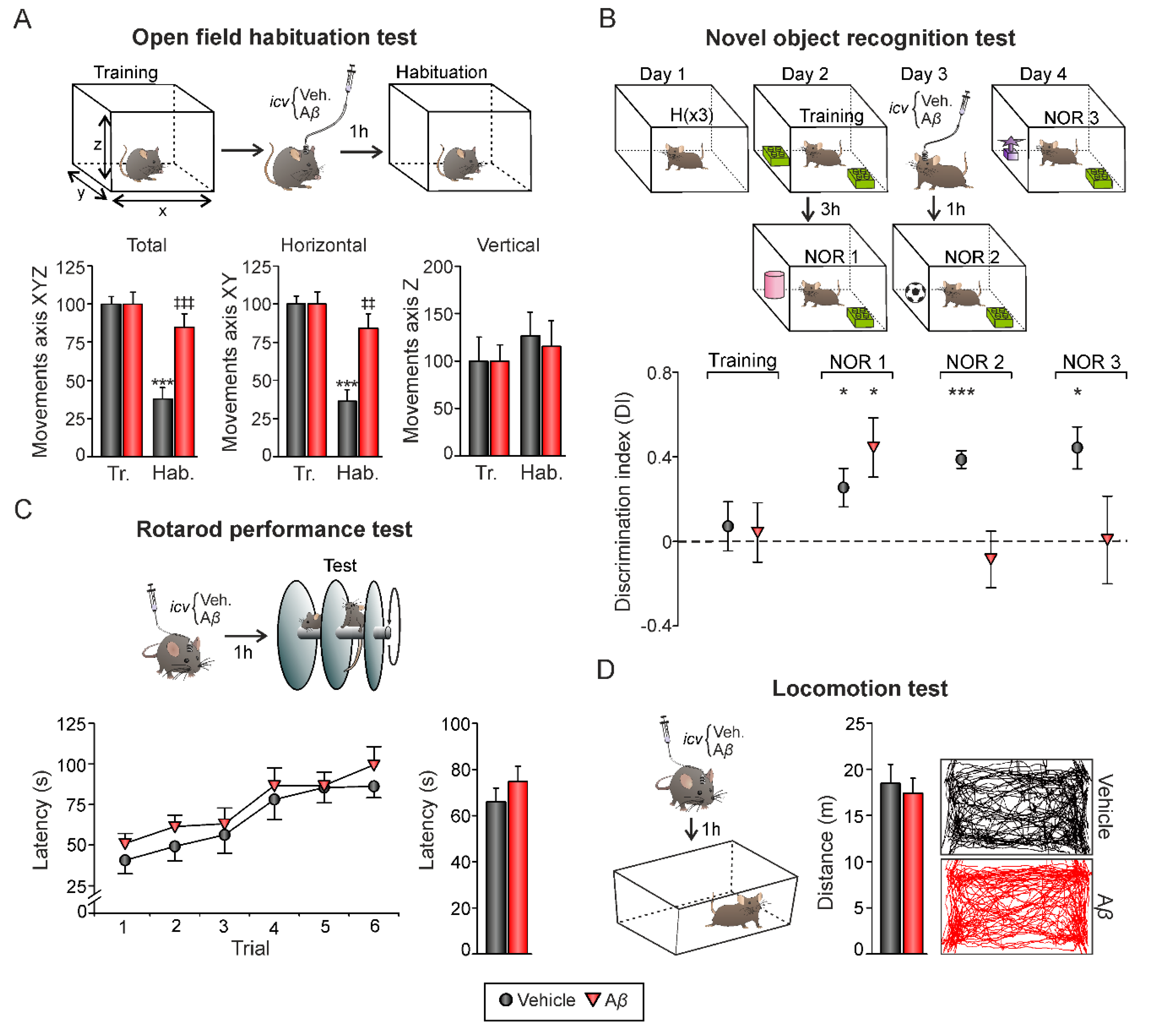 Biology 09 00175 g004 Biology 09 00175 g004