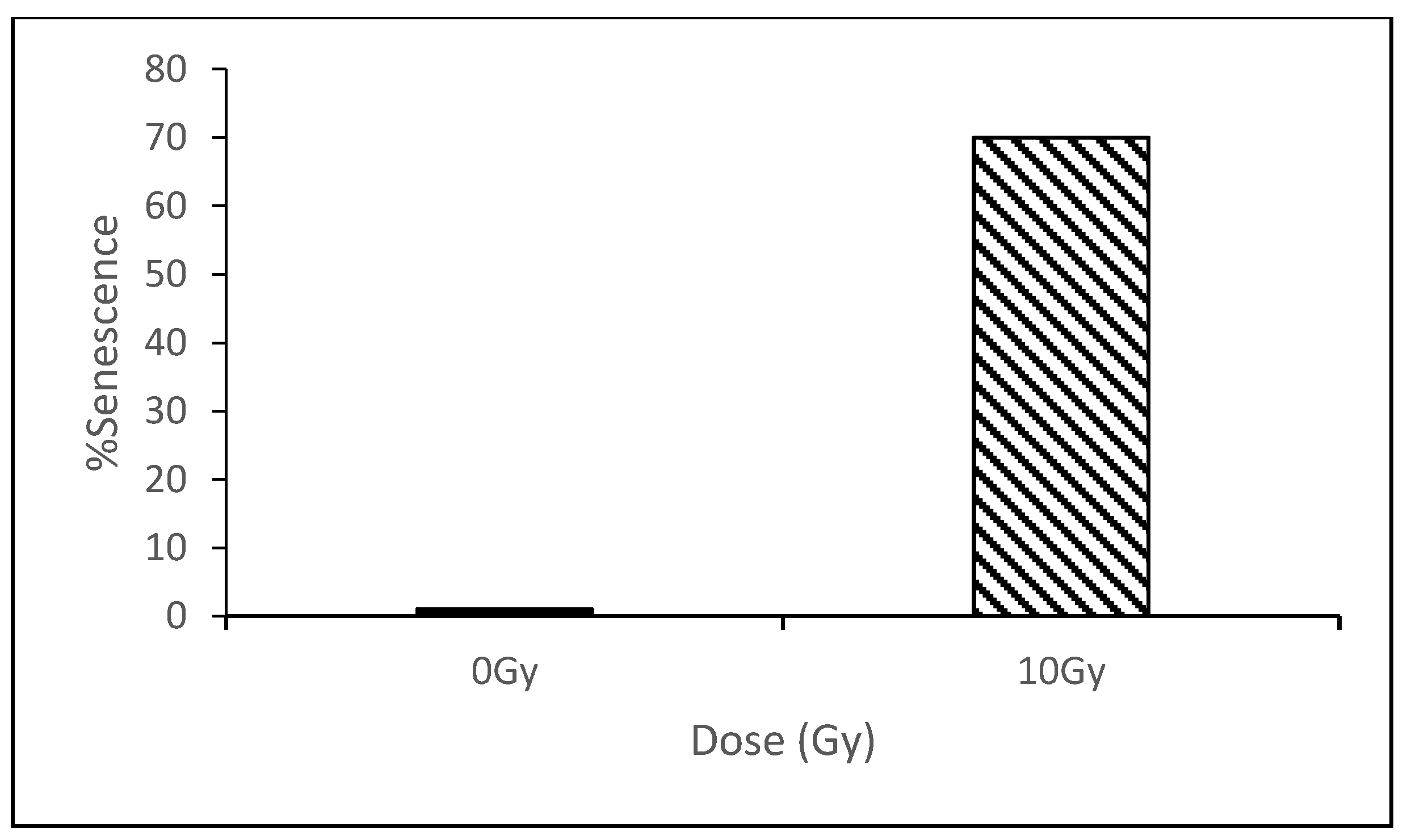 Biology 09 00191 g001