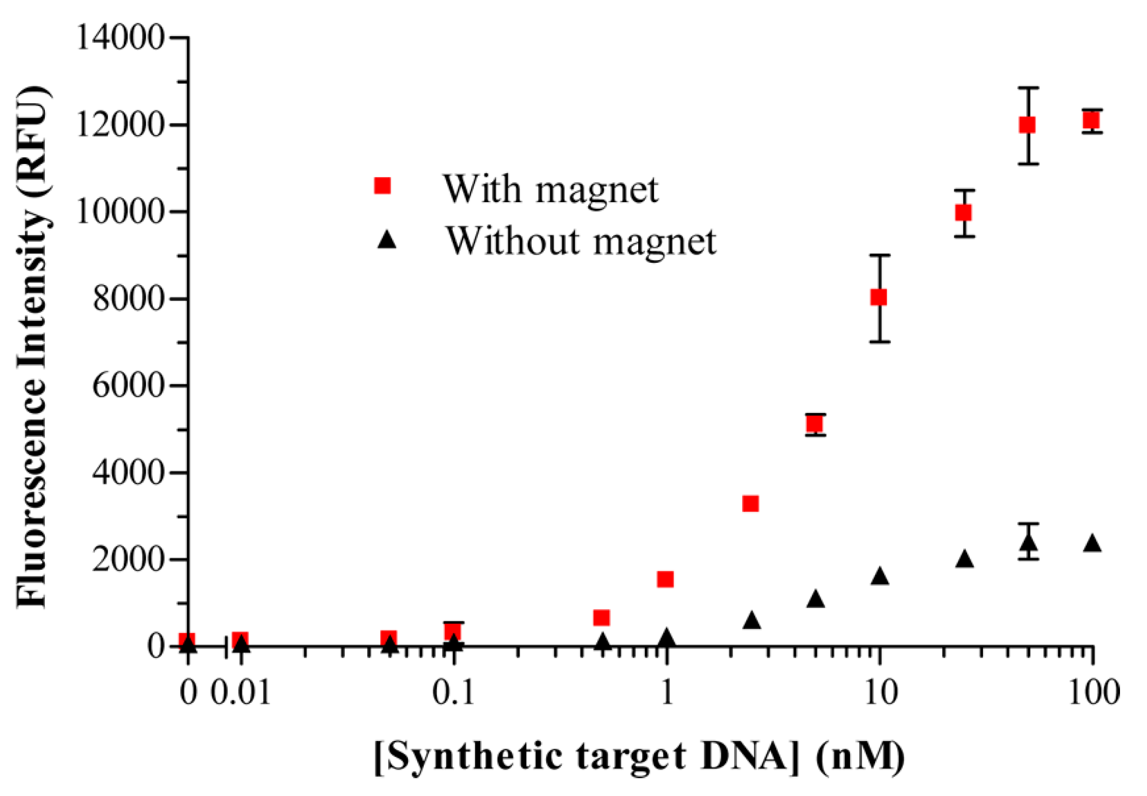 Biology 09 00202 g010