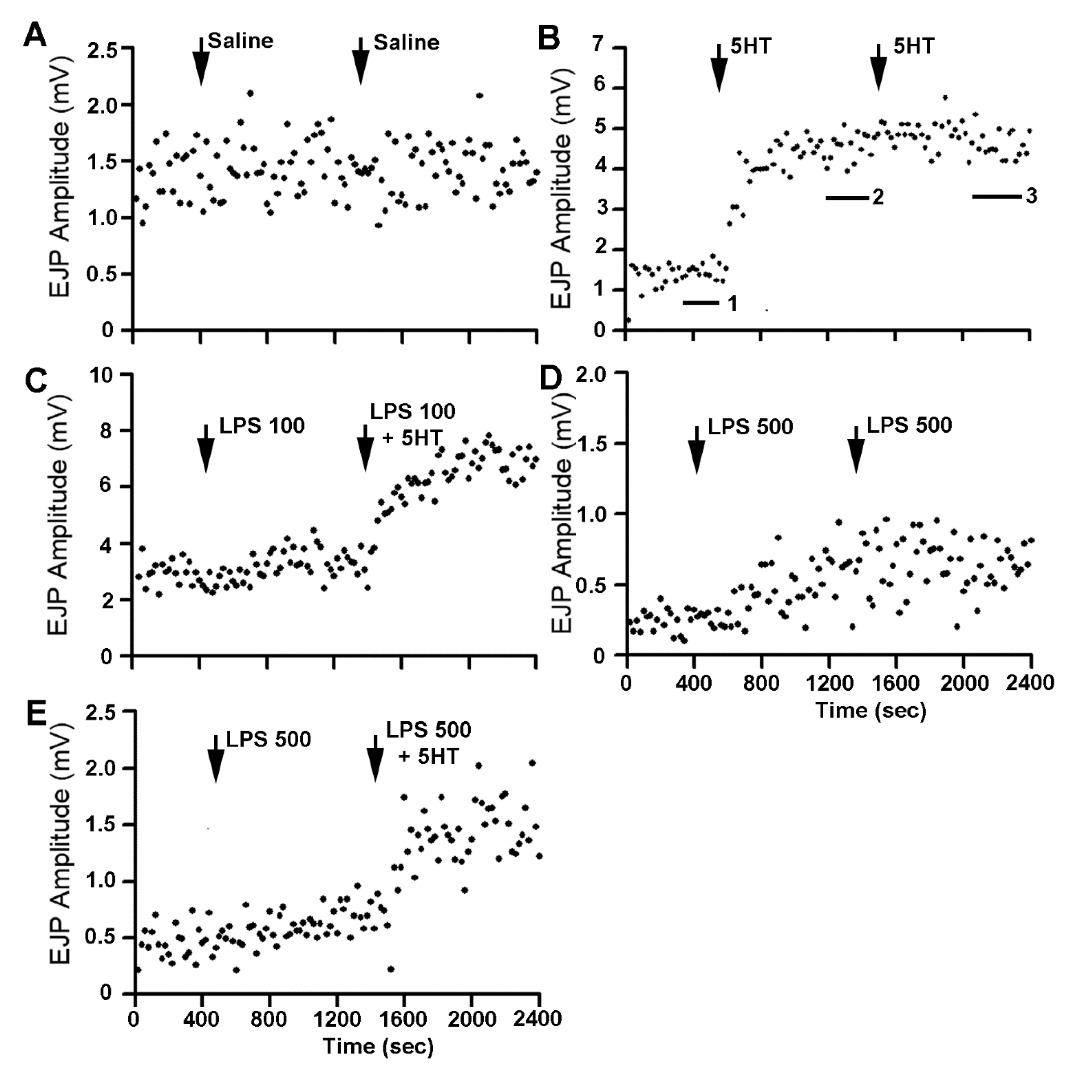 Biology 09 00210 g002