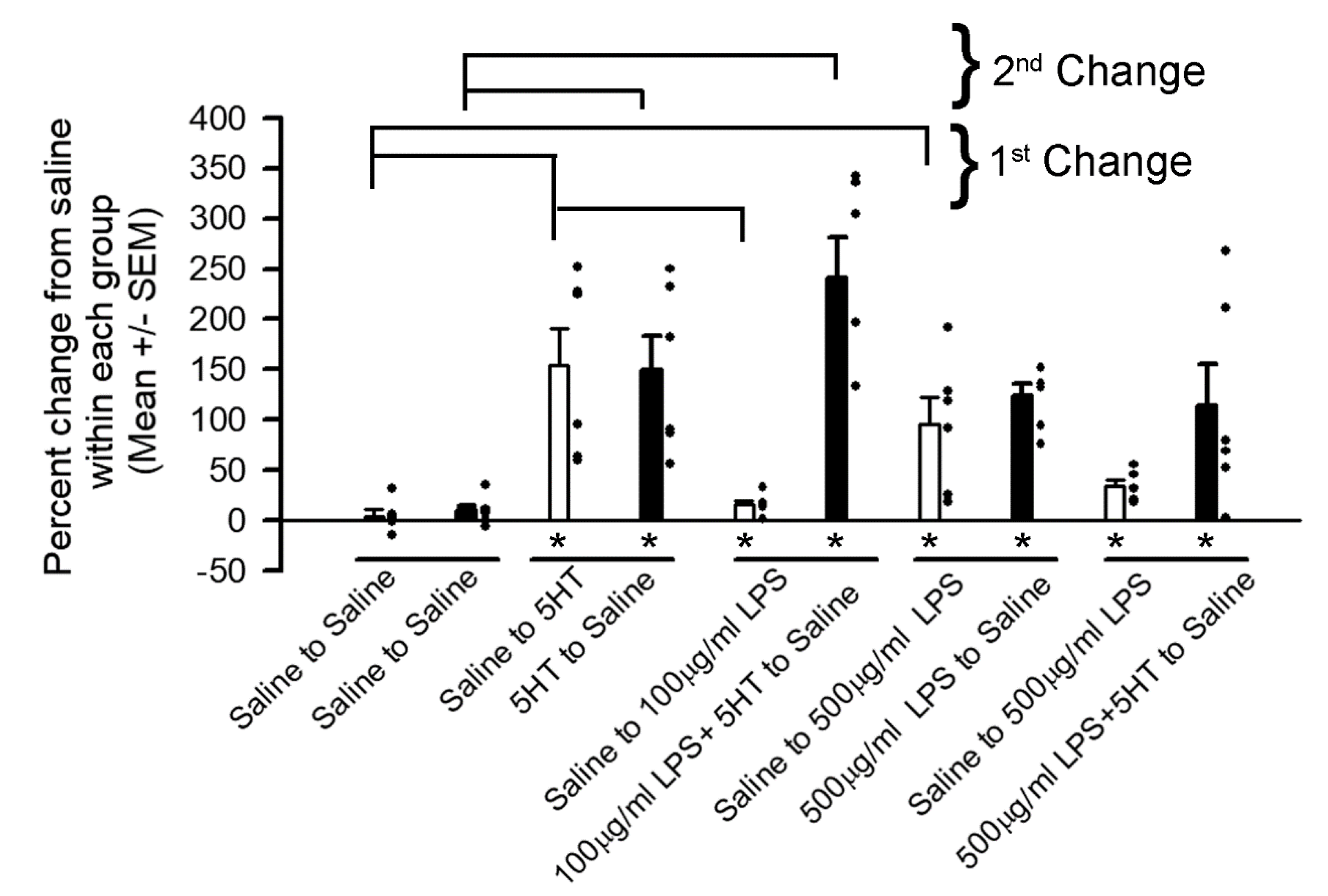 Biology 09 00210 g003