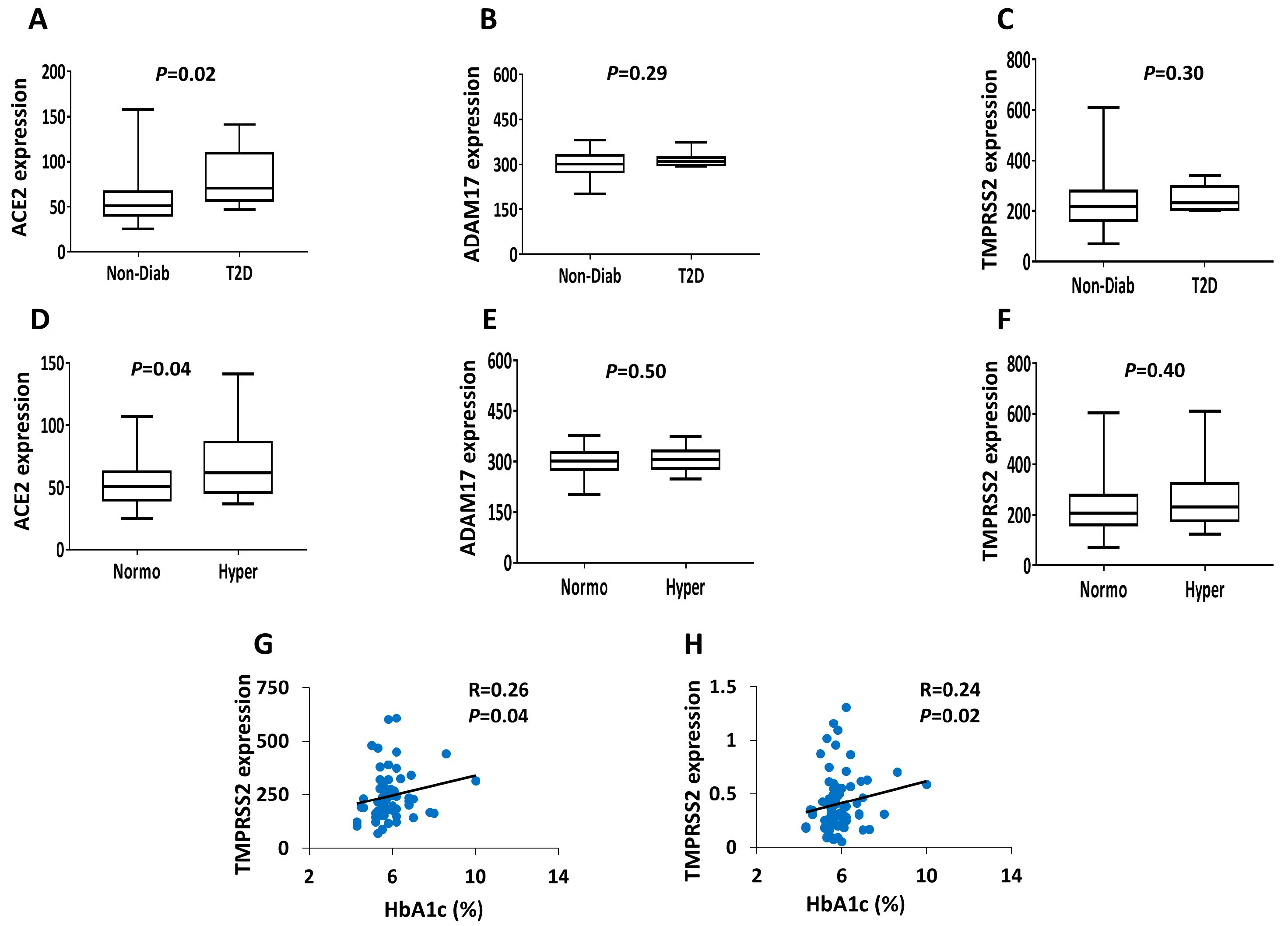 Biology 09 00215 g002