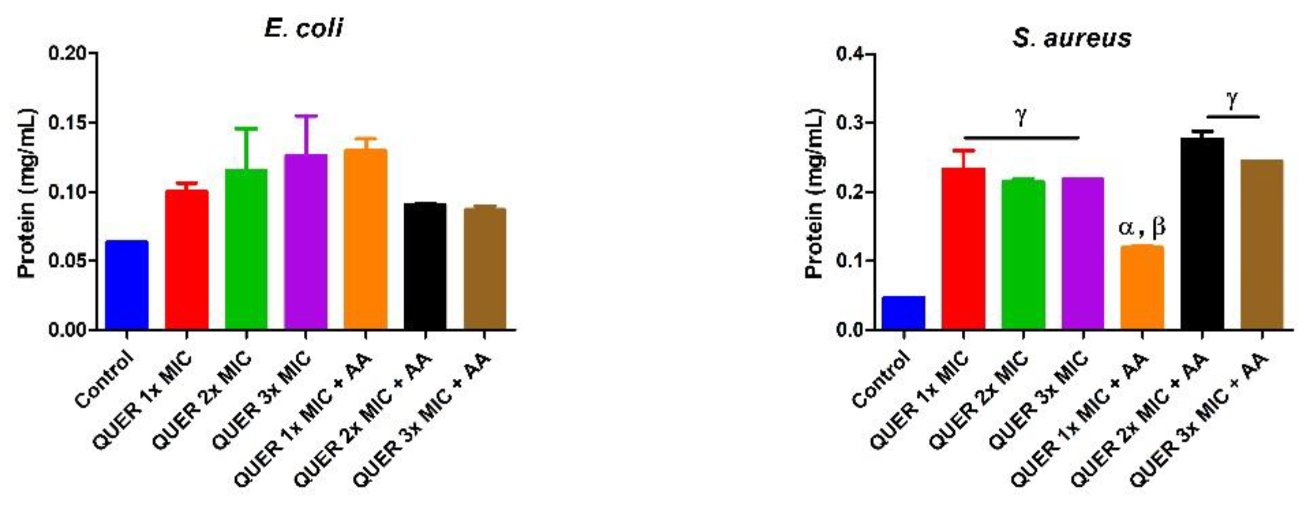 Biology 09 00219 g001