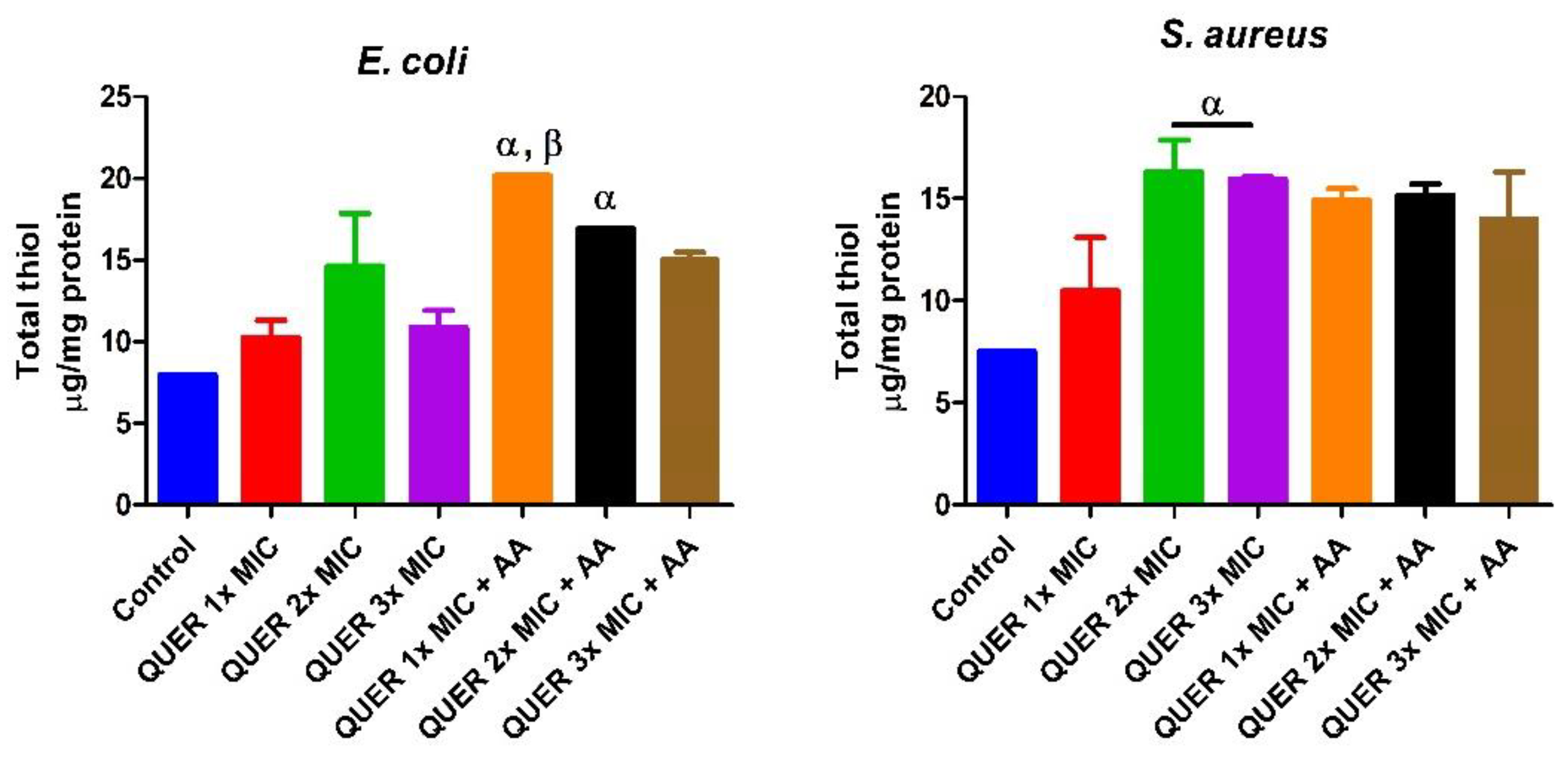 Biology 09 00219 g002