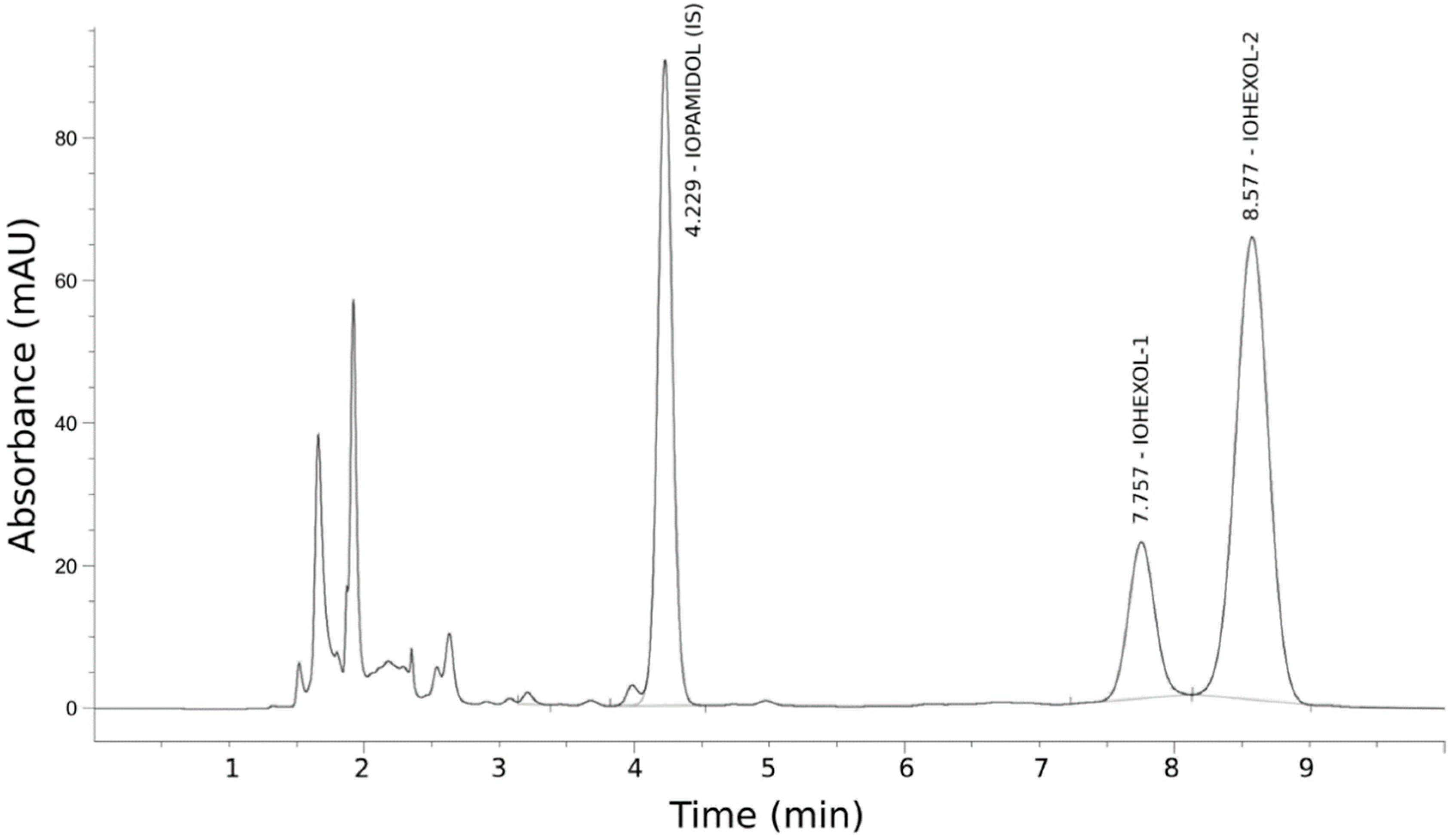 Biology 09 00259 g001 Biology 09 00259 g001
