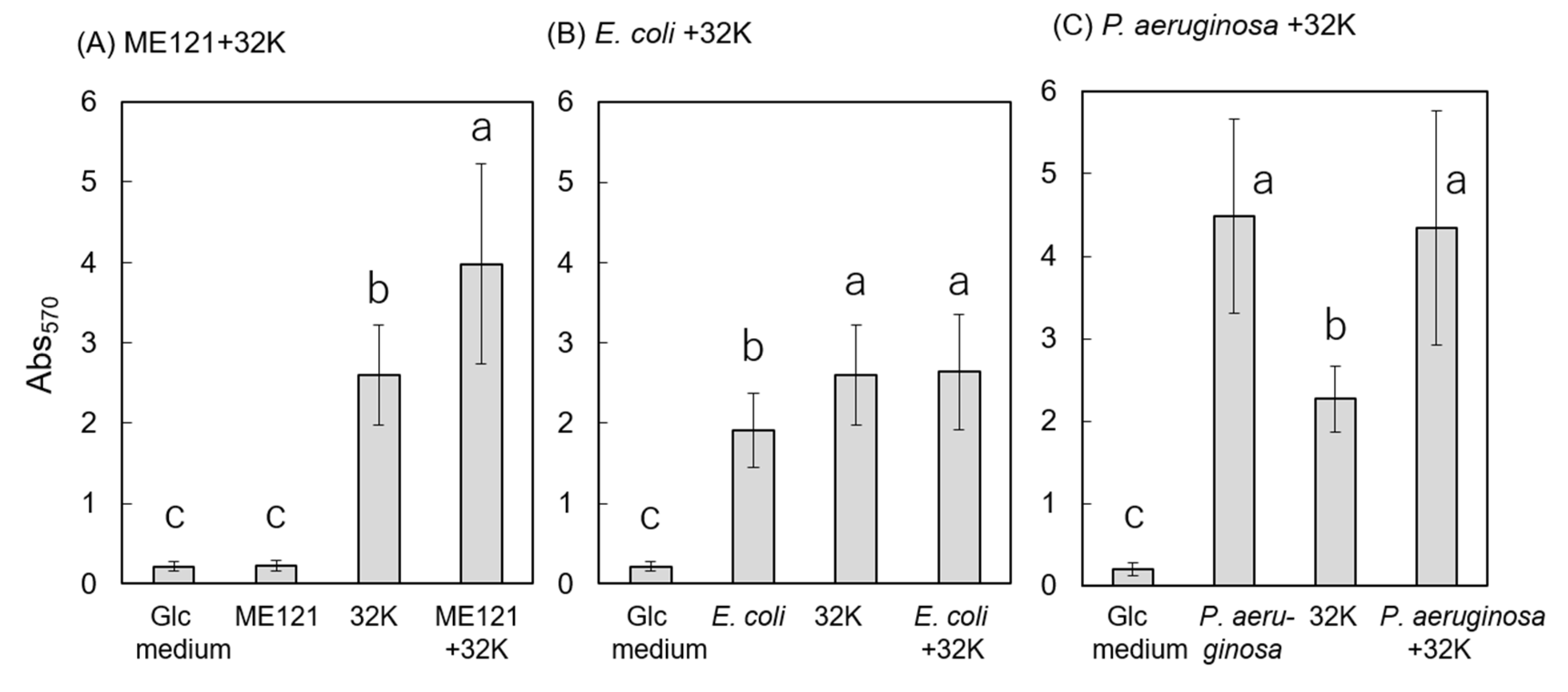 Biology 09 00287 g001