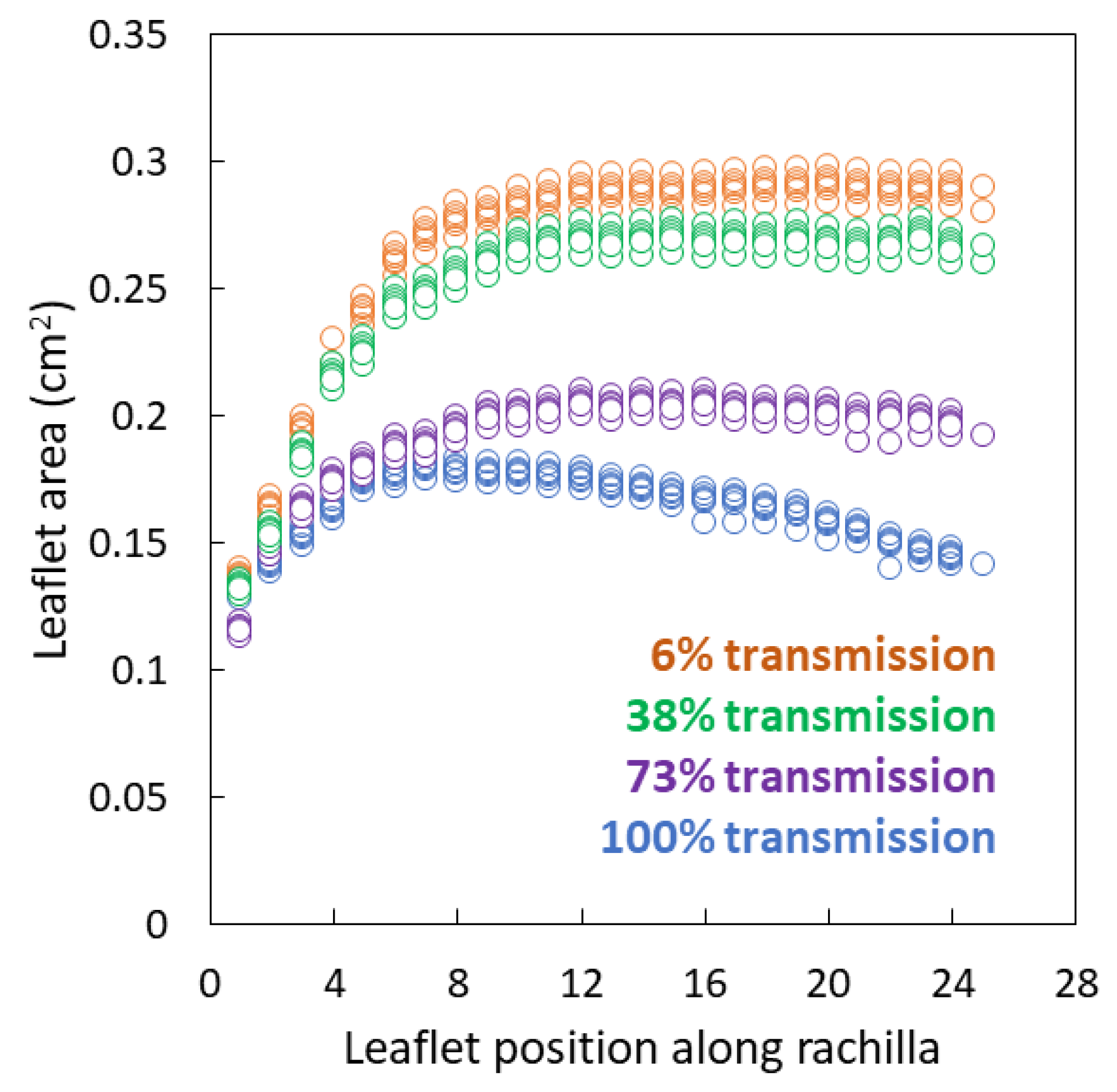 Biology 09 00333 g002