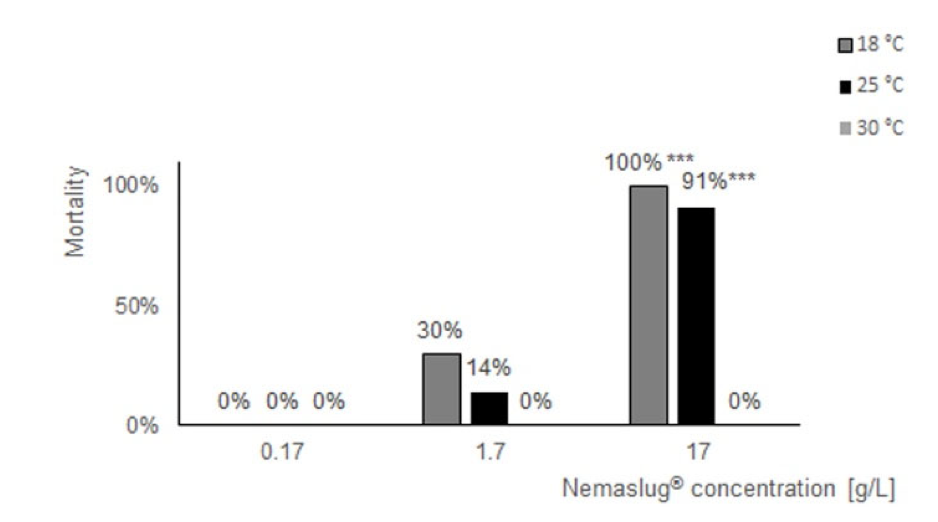 Biology 09 00371 g001