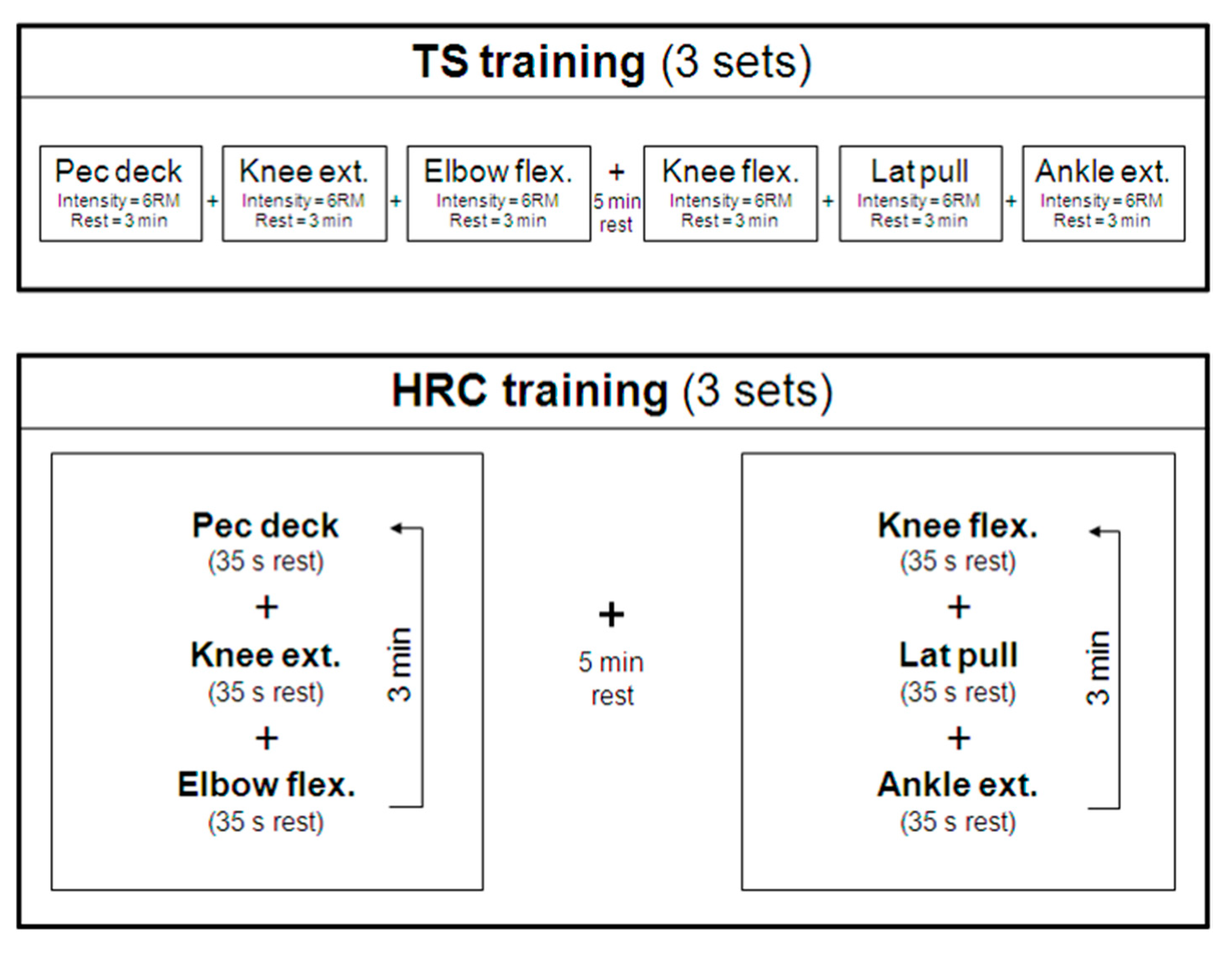Biology 09 00383 g001 Biology 09 00383 g001