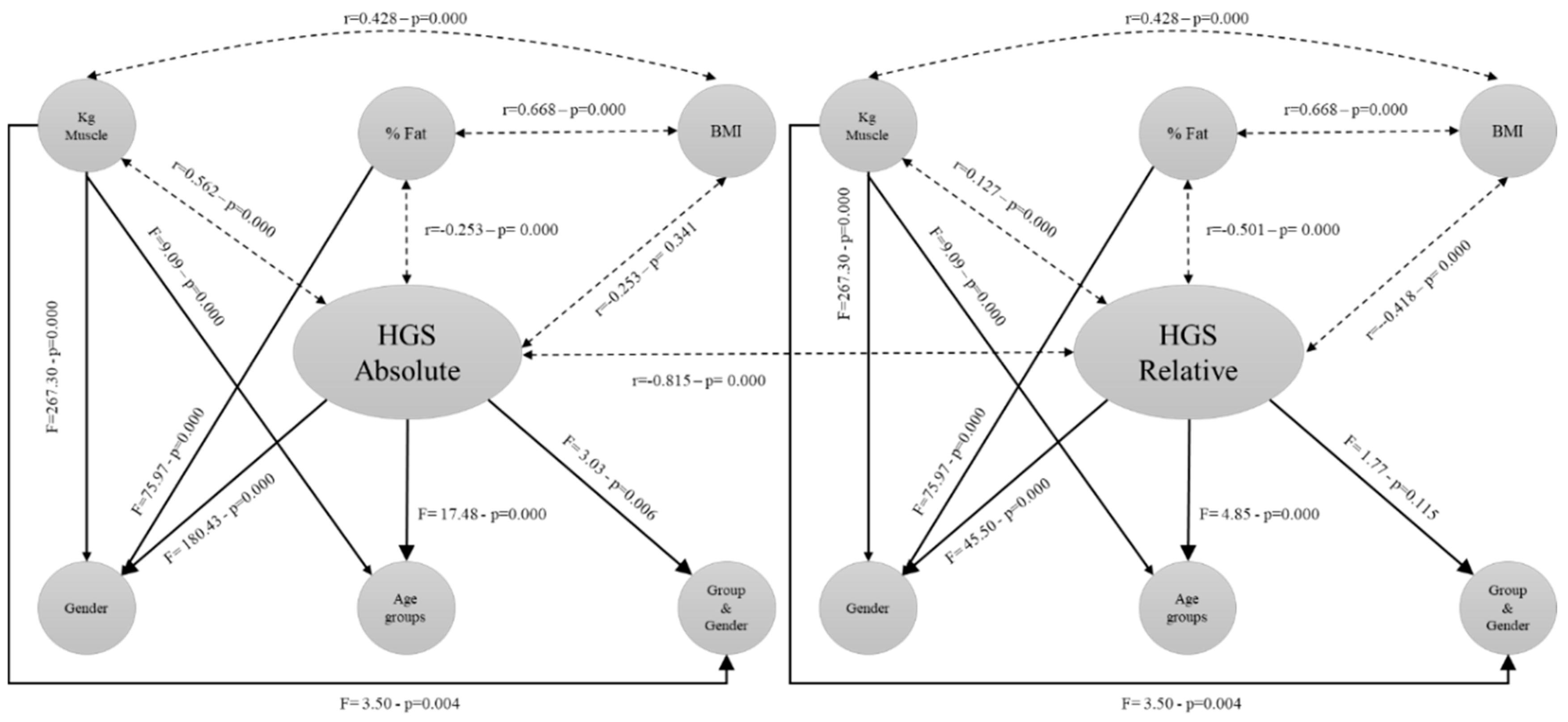 Biology 09 00414 g001 Biology 09 00414 g001