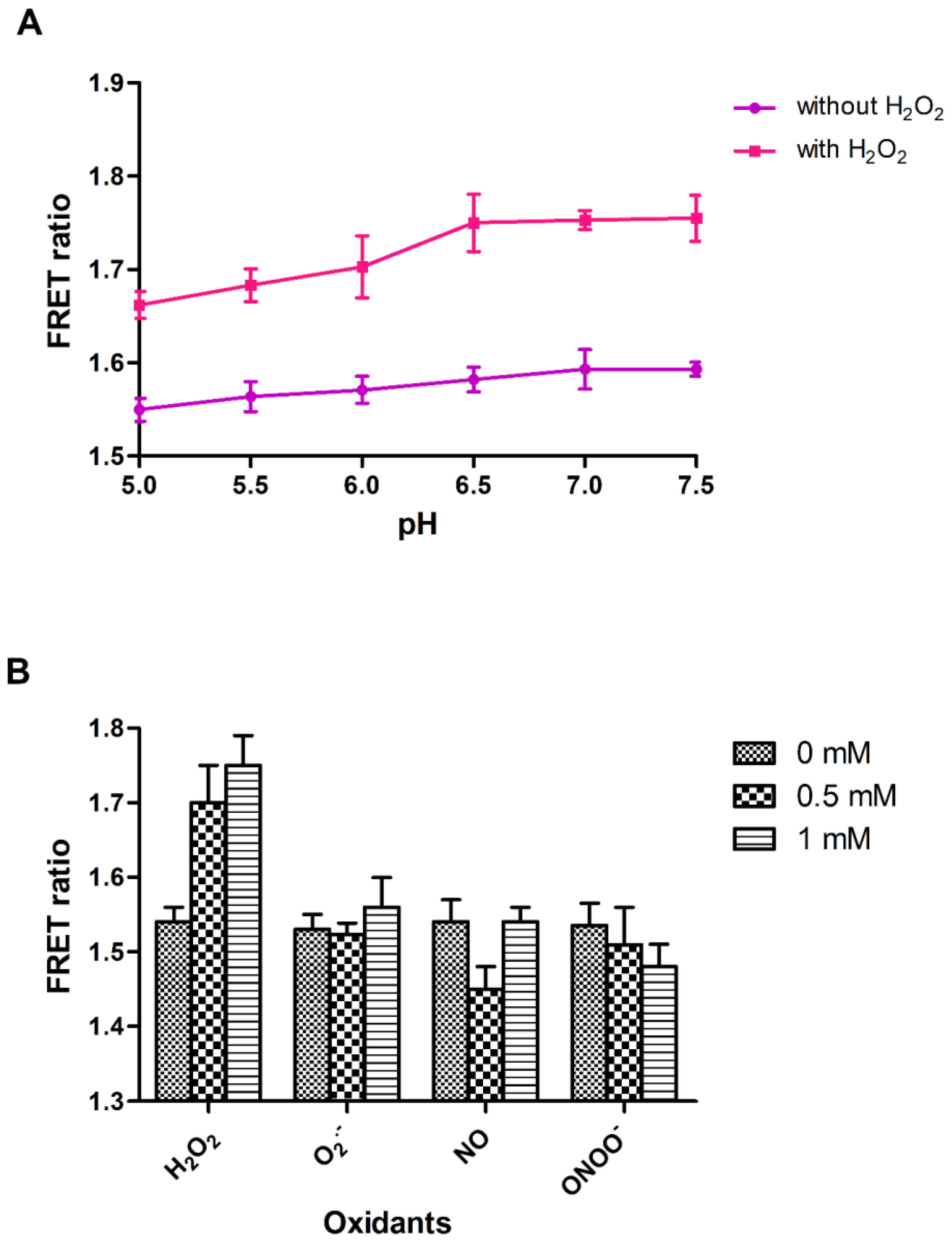 Biology 09 00430 g002