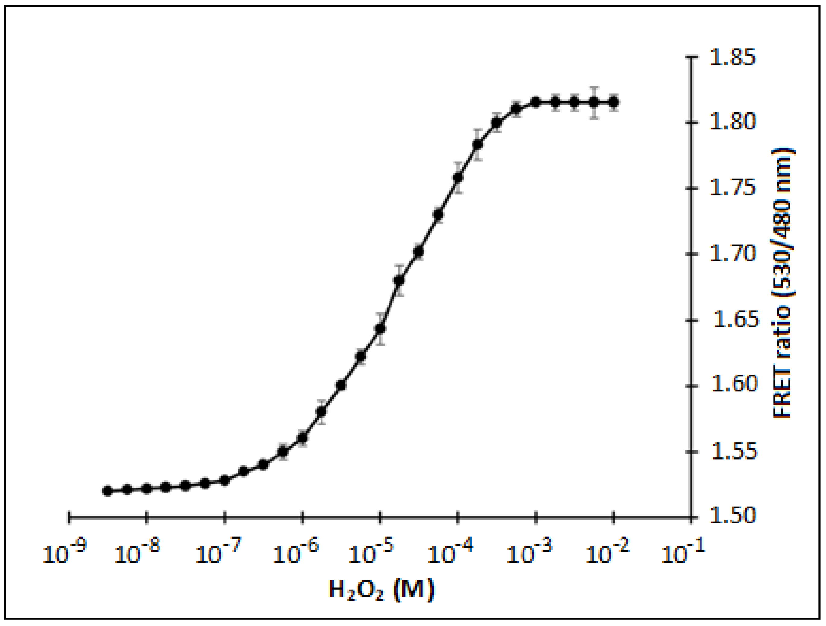 Biology 09 00430 g003