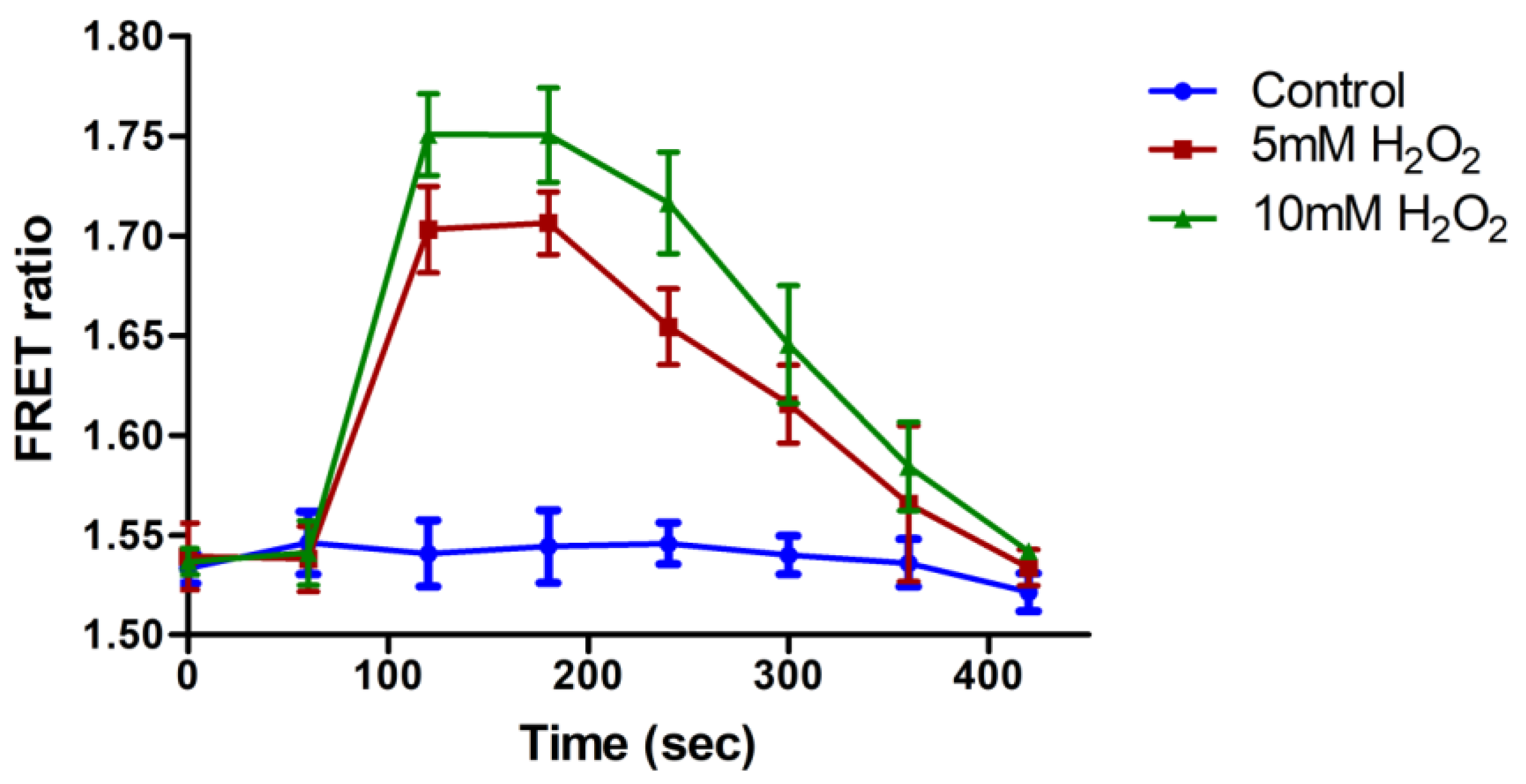 Biology 09 00430 g004