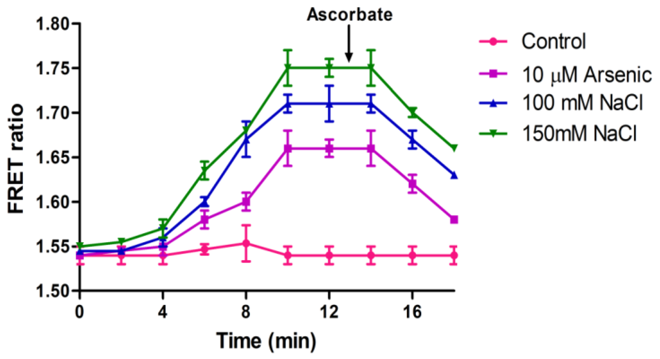 Biology 09 00430 g007