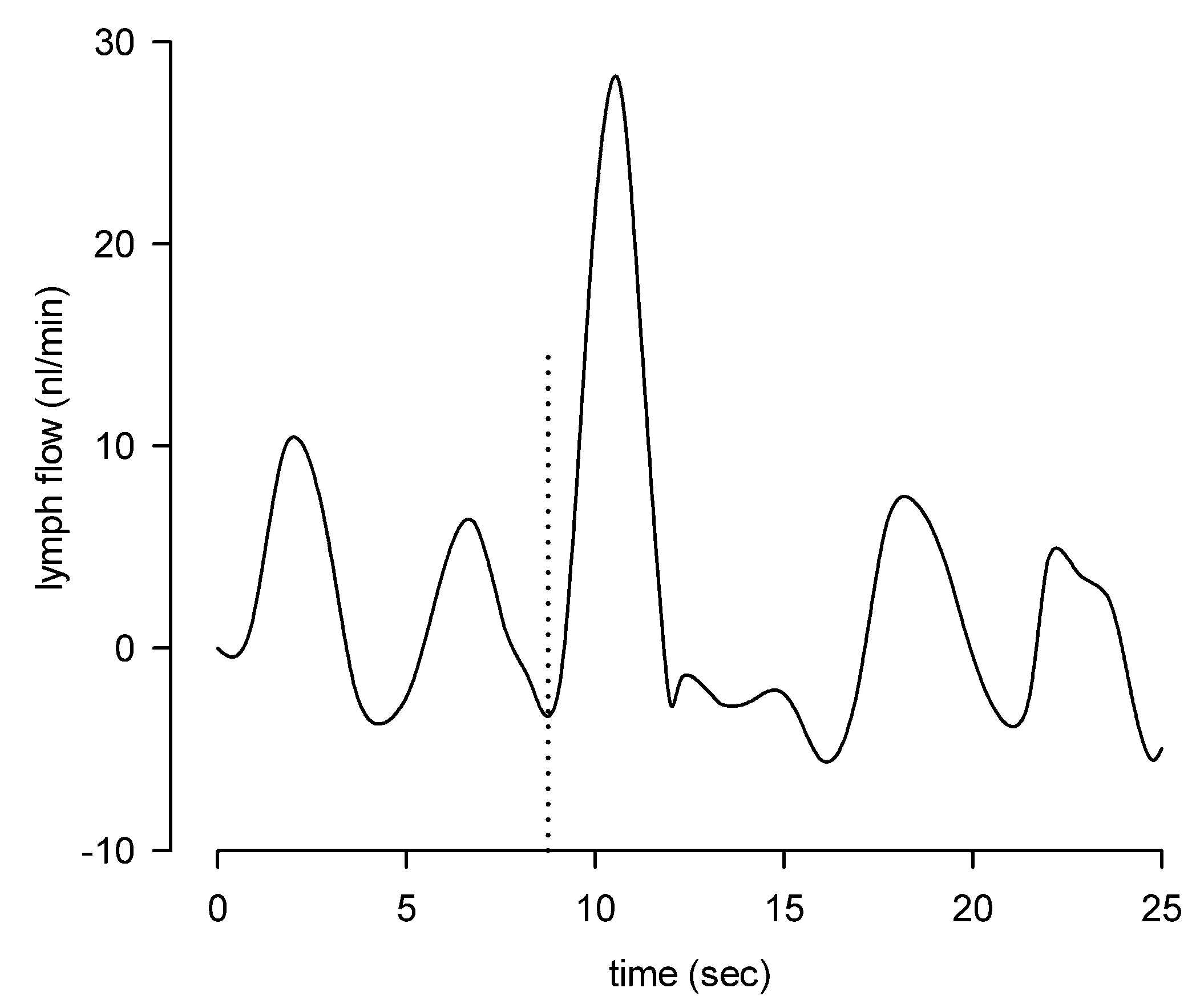 Biology 09 00463 g002