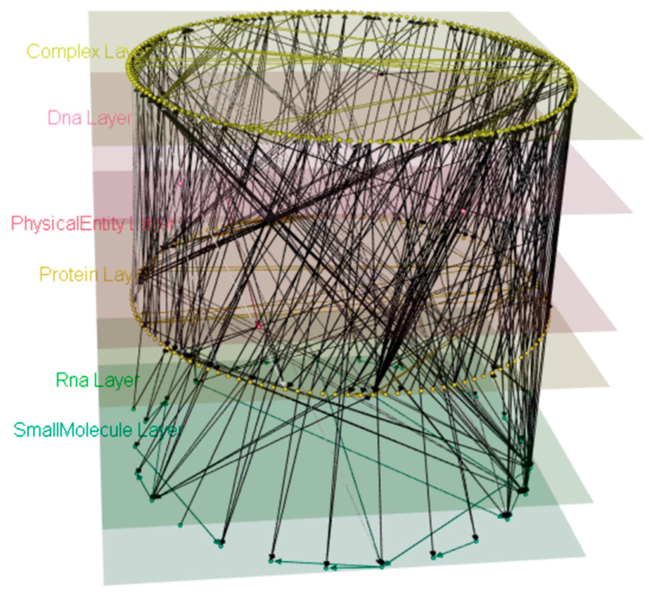 Biology 09 00483 g004