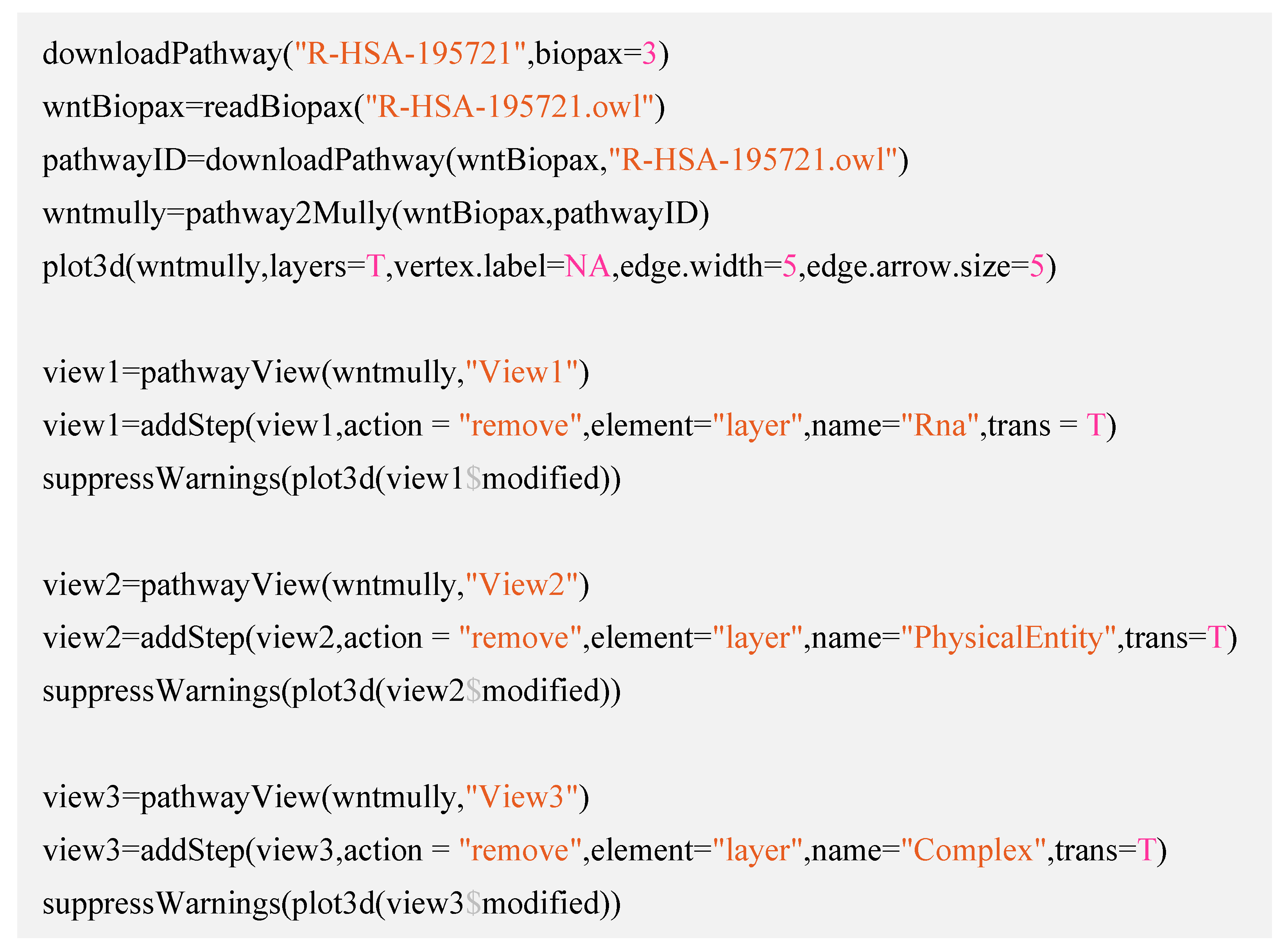 Biology 09 00483 g005