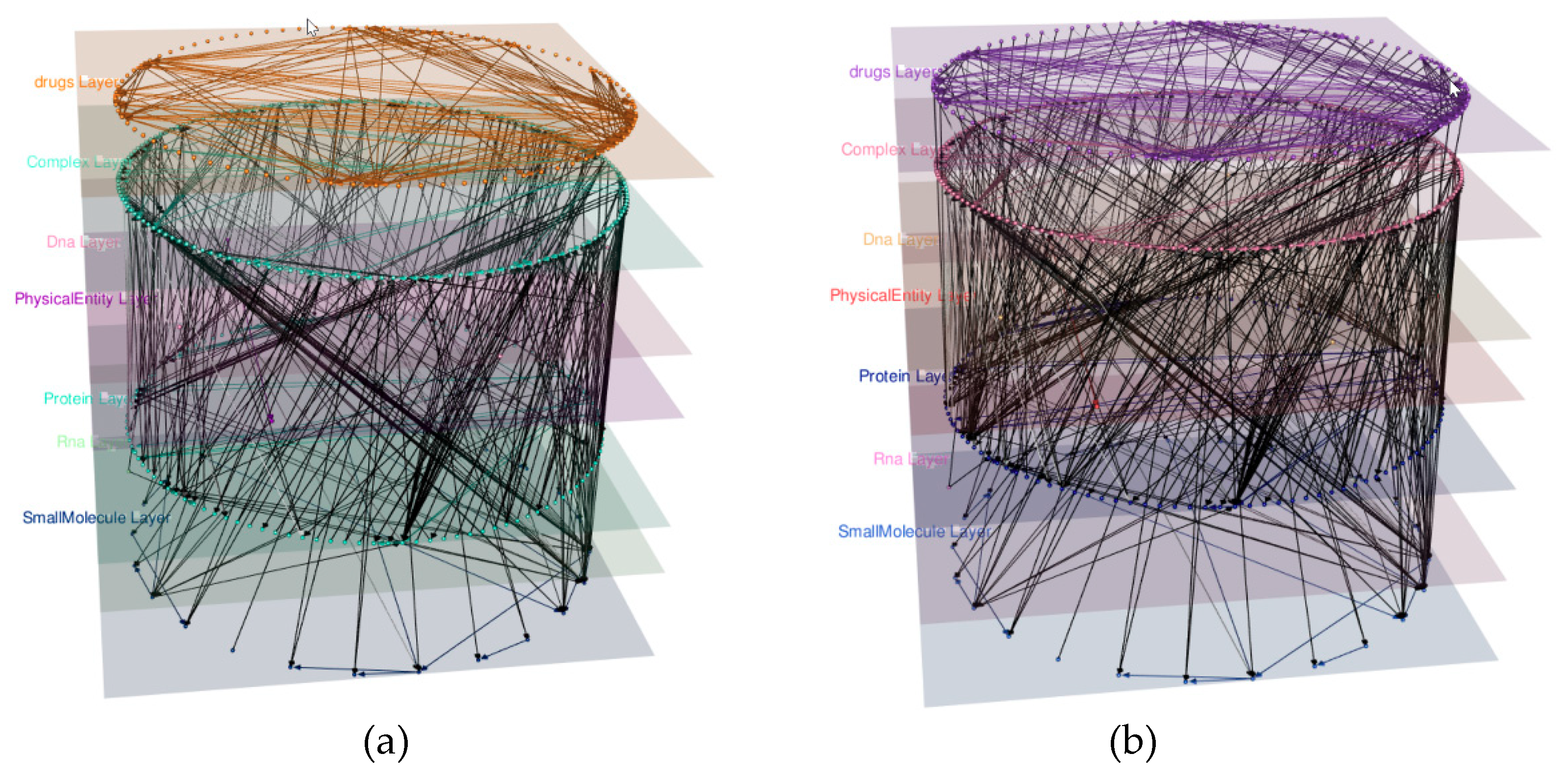 Biology 09 00483 g007