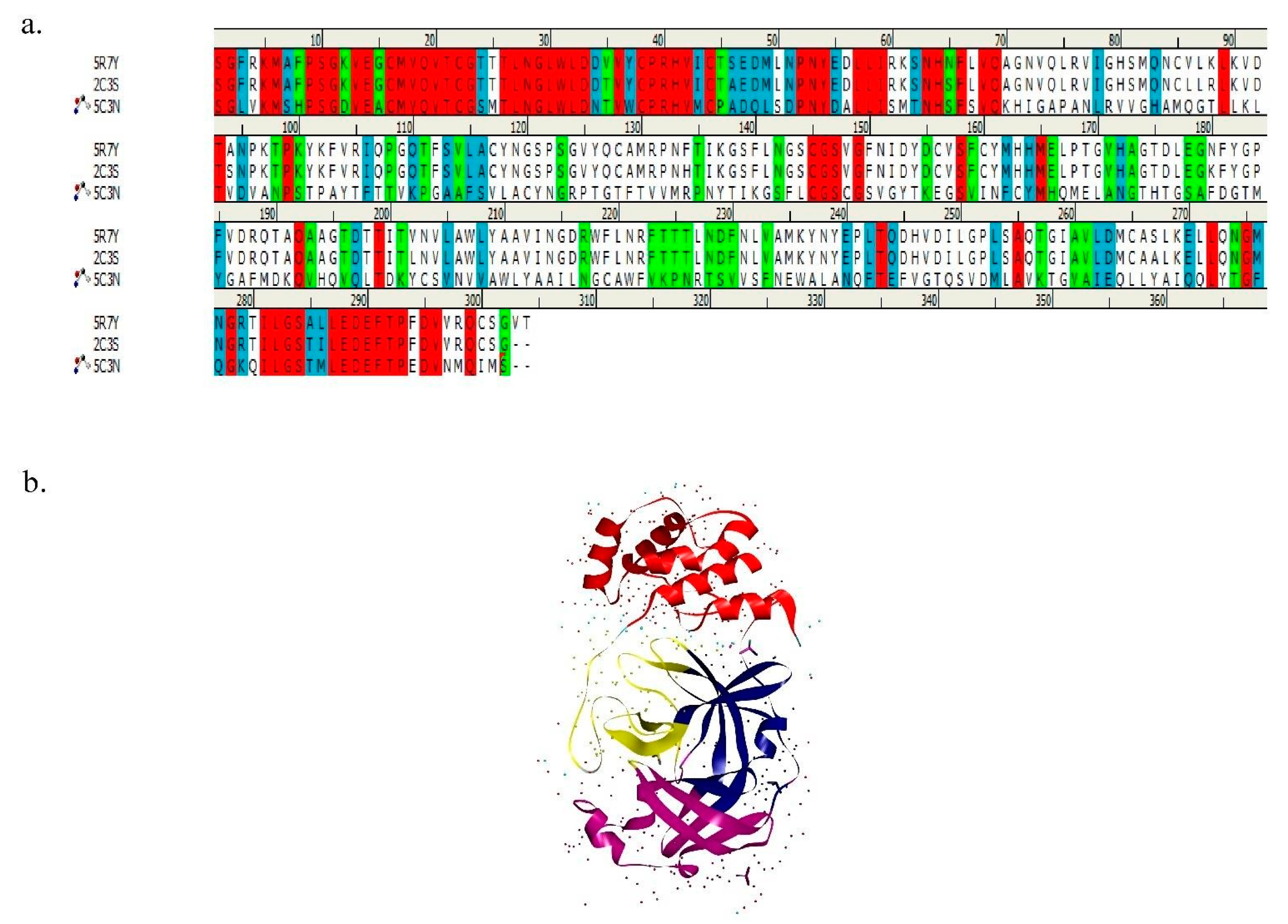 Biology 10 00002 g001