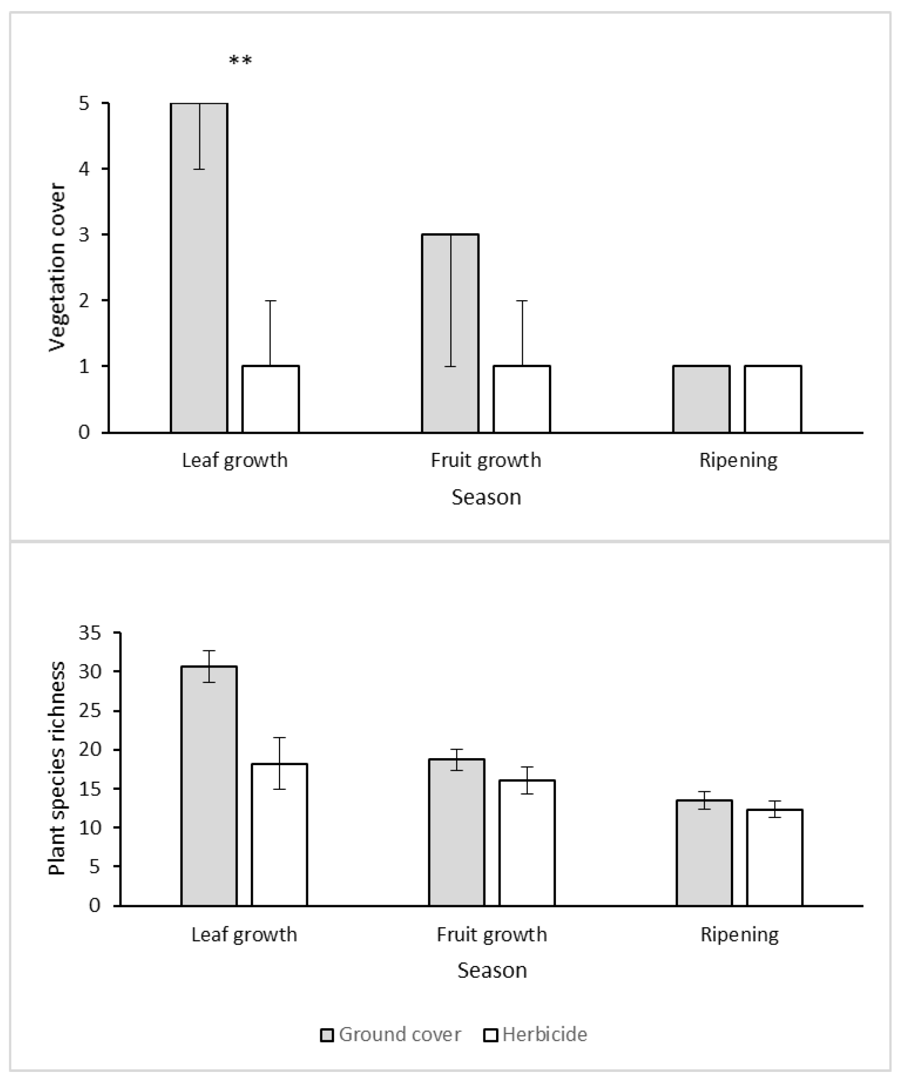 Biology 10 00007 g001 Biology 10 00007 g001